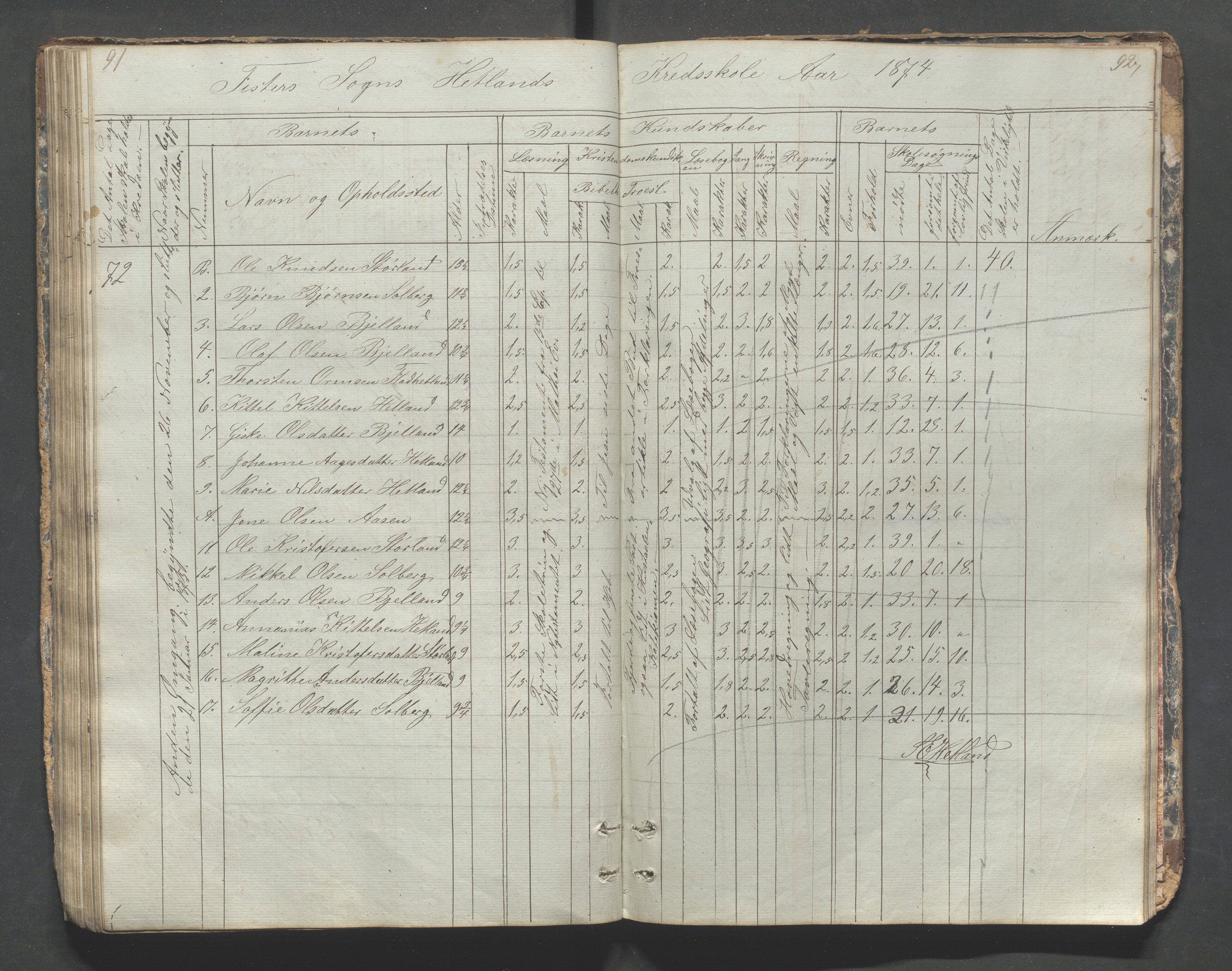 Fister kommune - Fister skule, IKAR/K-100114/H/L0001: Skoleprotokoll , 1857-1876, p. 91-92