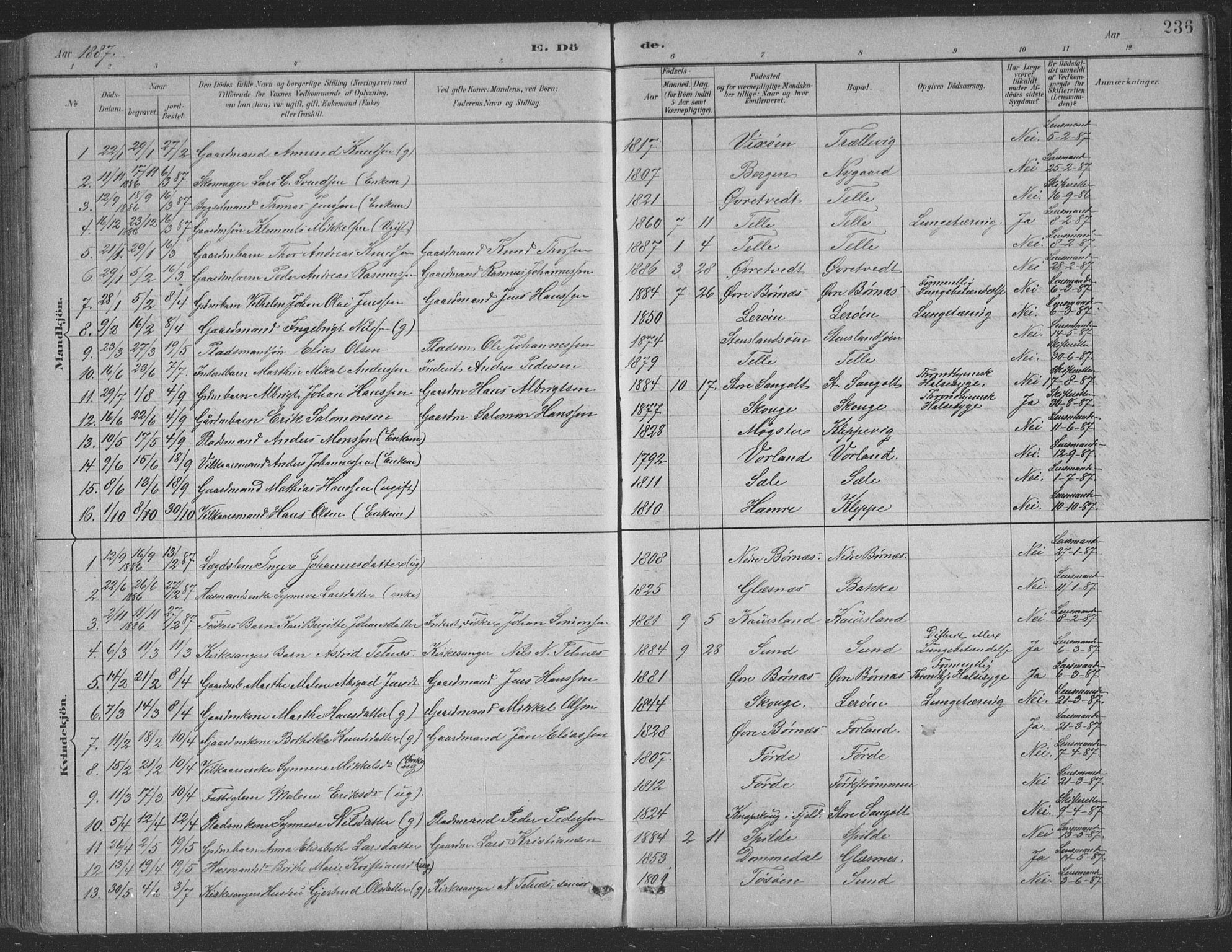 Sund sokneprestembete, SAB/A-99930: Parish register (copy) no. B 3, 1882-1911, p. 236