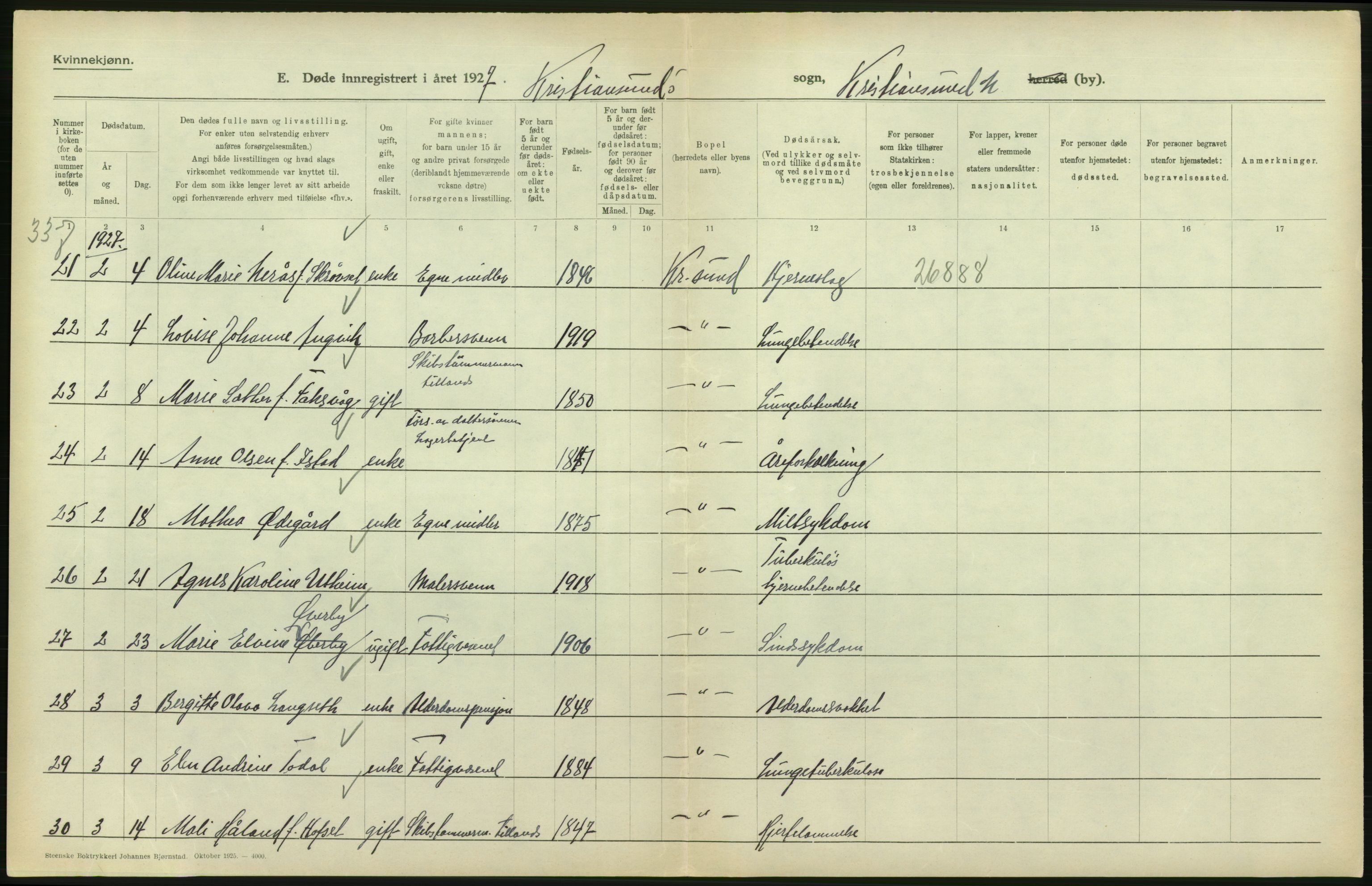 Statistisk sentralbyrå, Sosiodemografiske emner, Befolkning, RA/S-2228/D/Df/Dfc/Dfcg/L0034: Møre fylke: Døde. Bygder og byer., 1927, p. 56