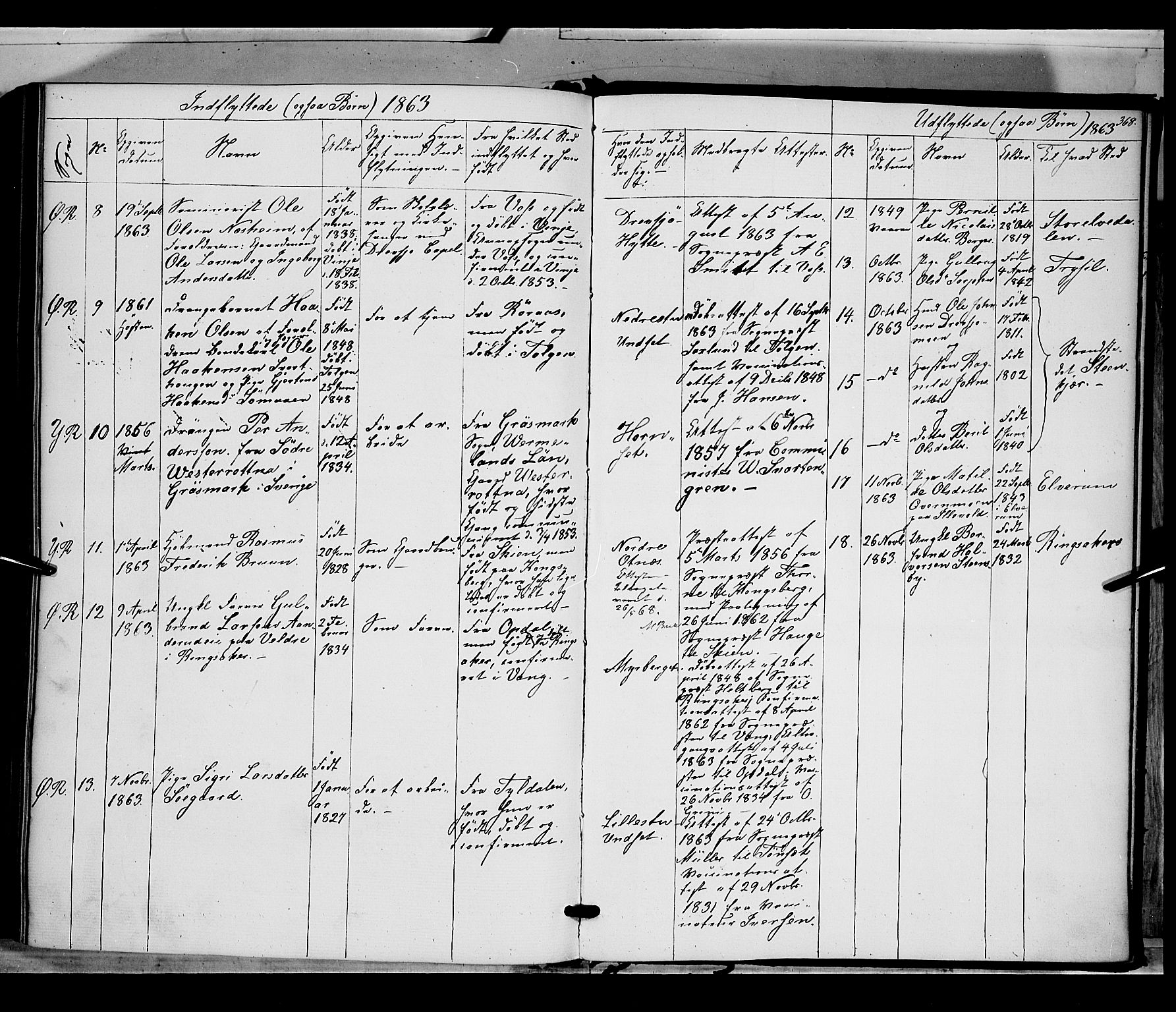 Rendalen prestekontor, SAH/PREST-054/H/Ha/Haa/L0005: Parish register (official) no. 5, 1853-1866, p. 368
