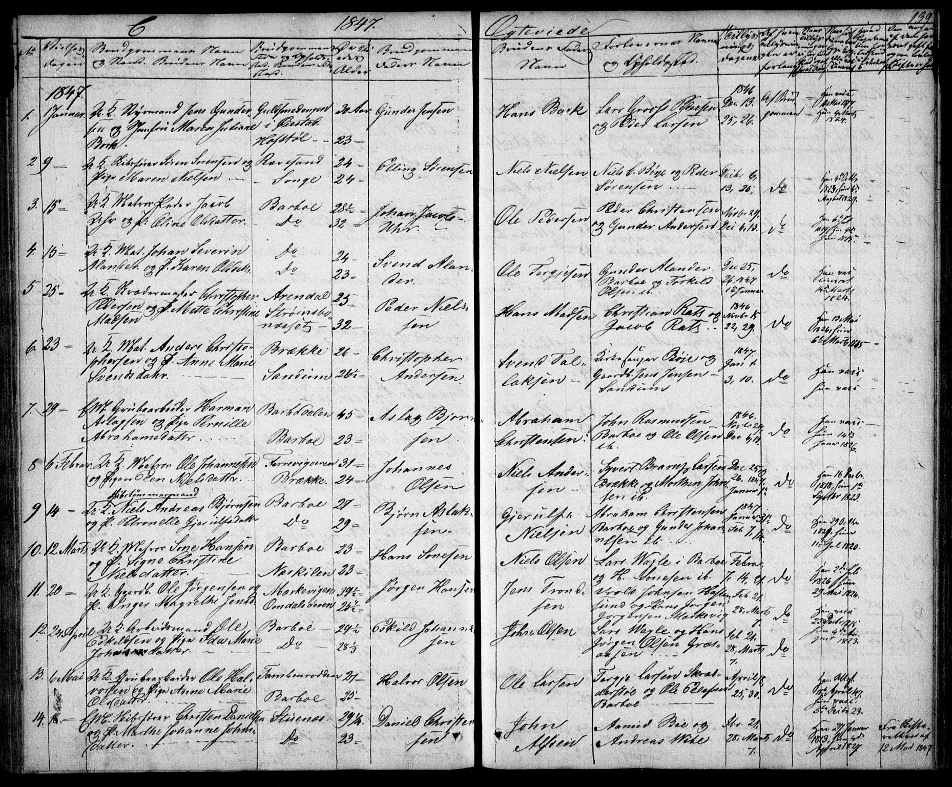 Tromøy sokneprestkontor, AV/SAK-1111-0041/F/Fb/L0001: Parish register (copy) no. B 1, 1843-1850, p. 139