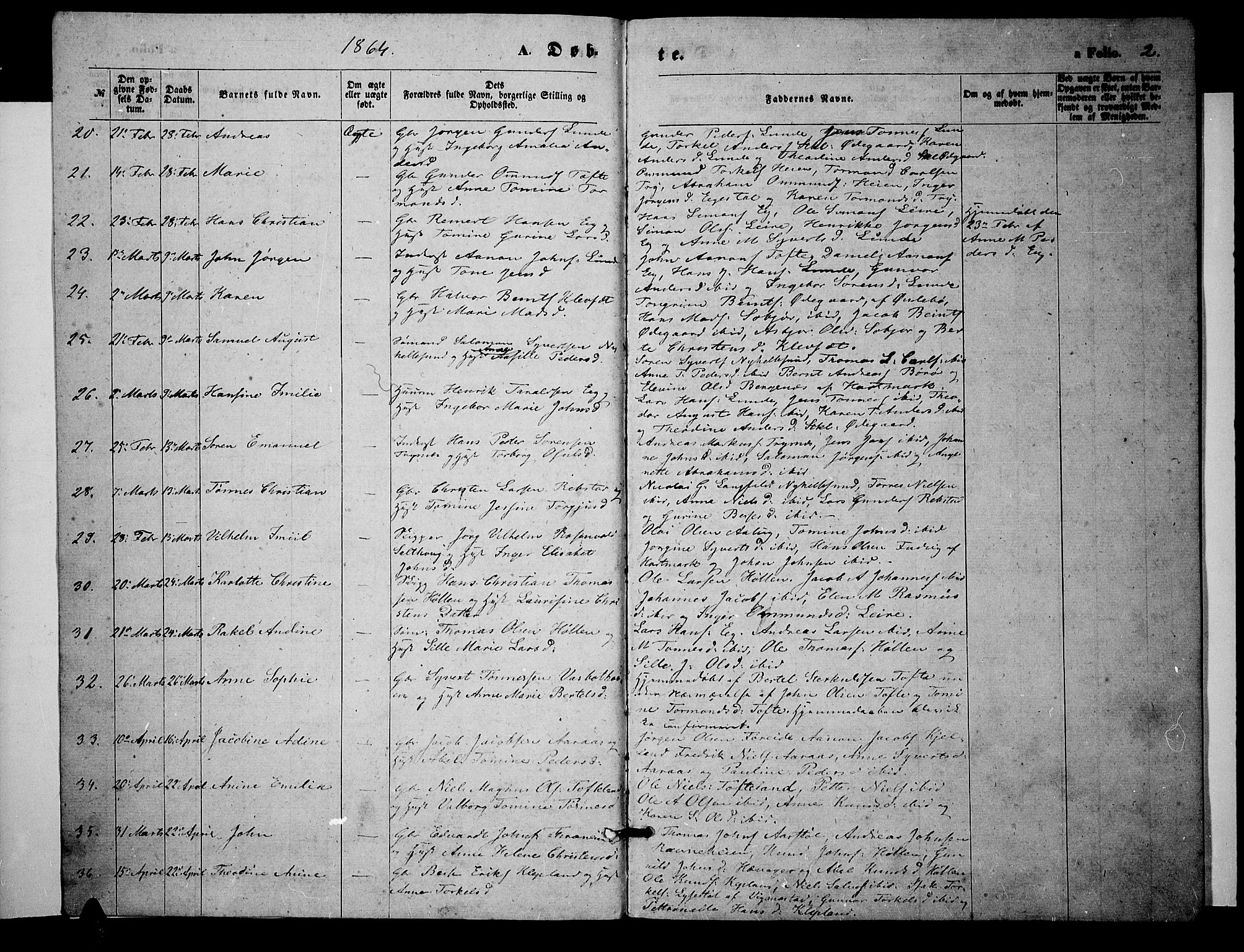 Søgne sokneprestkontor, SAK/1111-0037/F/Fb/Fbb/L0004: Parish register (copy) no. B 4, 1864-1883, p. 2