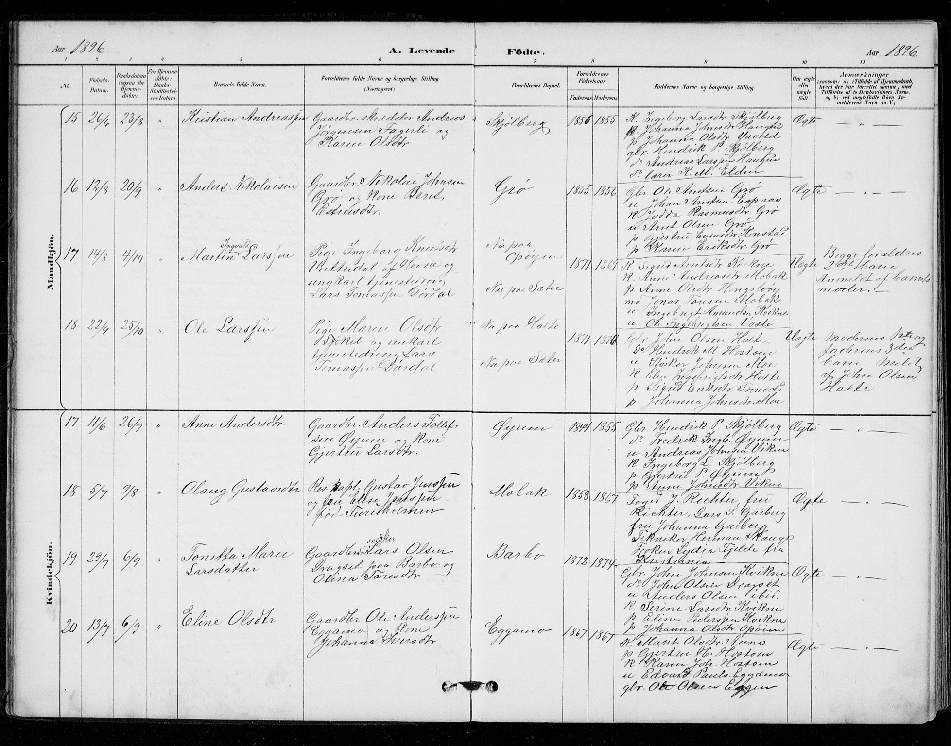 Ministerialprotokoller, klokkerbøker og fødselsregistre - Sør-Trøndelag, AV/SAT-A-1456/671/L0841: Parish register (official) no. 671A03, 1893-1915