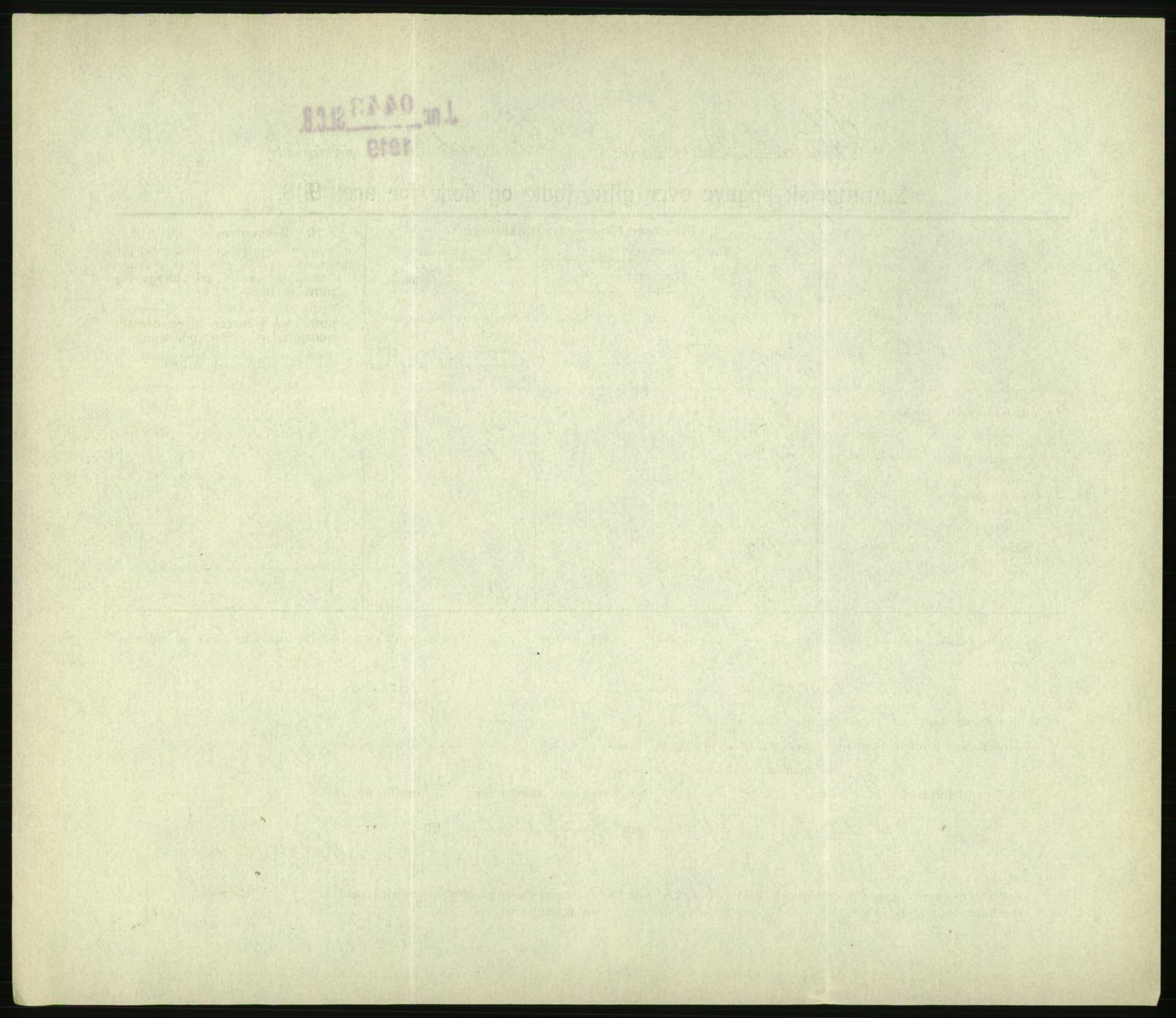 Statistisk sentralbyrå, Sosiodemografiske emner, Befolkning, AV/RA-S-2228/D/Df/Dfb/Dfbh/L0059: Summariske oppgaver over gifte, fødte og døde for hele landet., 1918, p. 882
