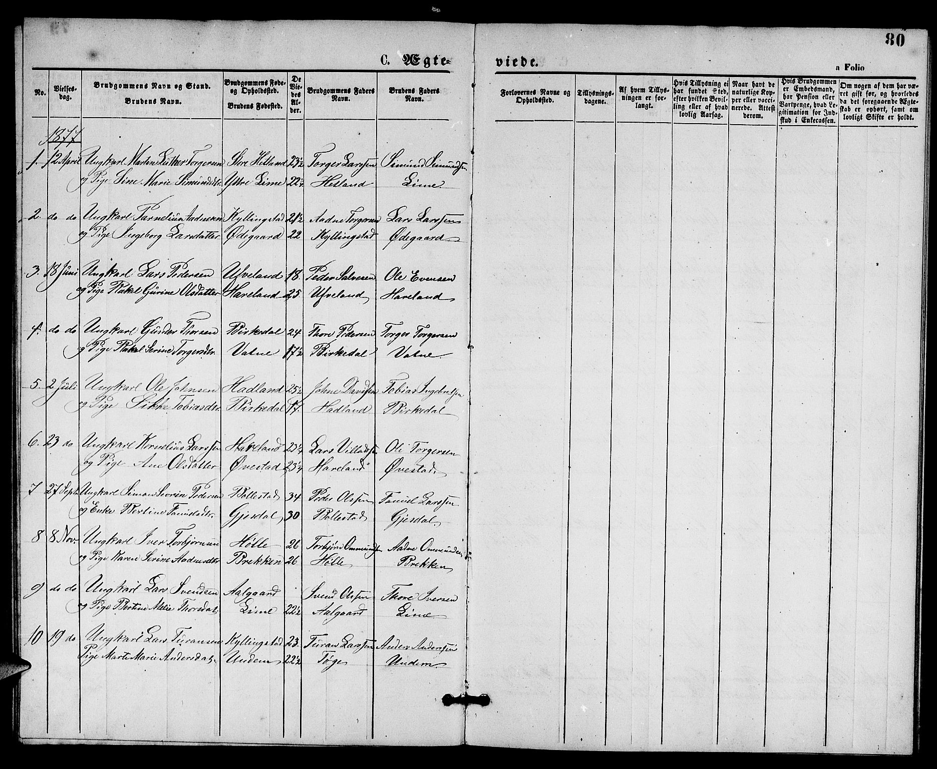 Lye sokneprestkontor, SAST/A-101794/001/30BB/L0005: Parish register (copy) no. B 5, 1875-1886, p. 80