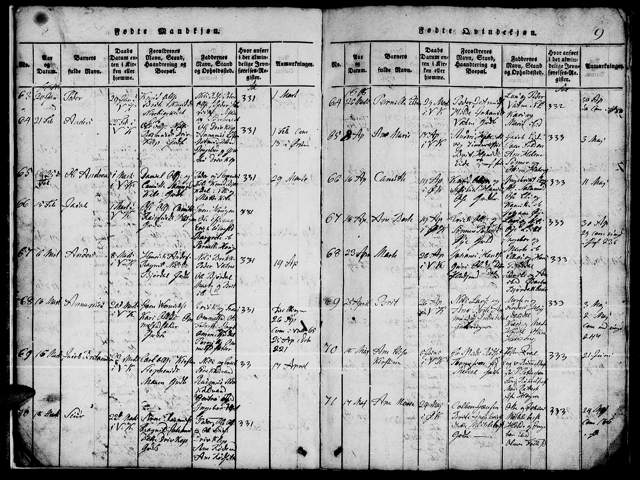 Ministerialprotokoller, klokkerbøker og fødselsregistre - Møre og Romsdal, AV/SAT-A-1454/511/L0155: Parish register (copy) no. 511C01, 1817-1829, p. 9