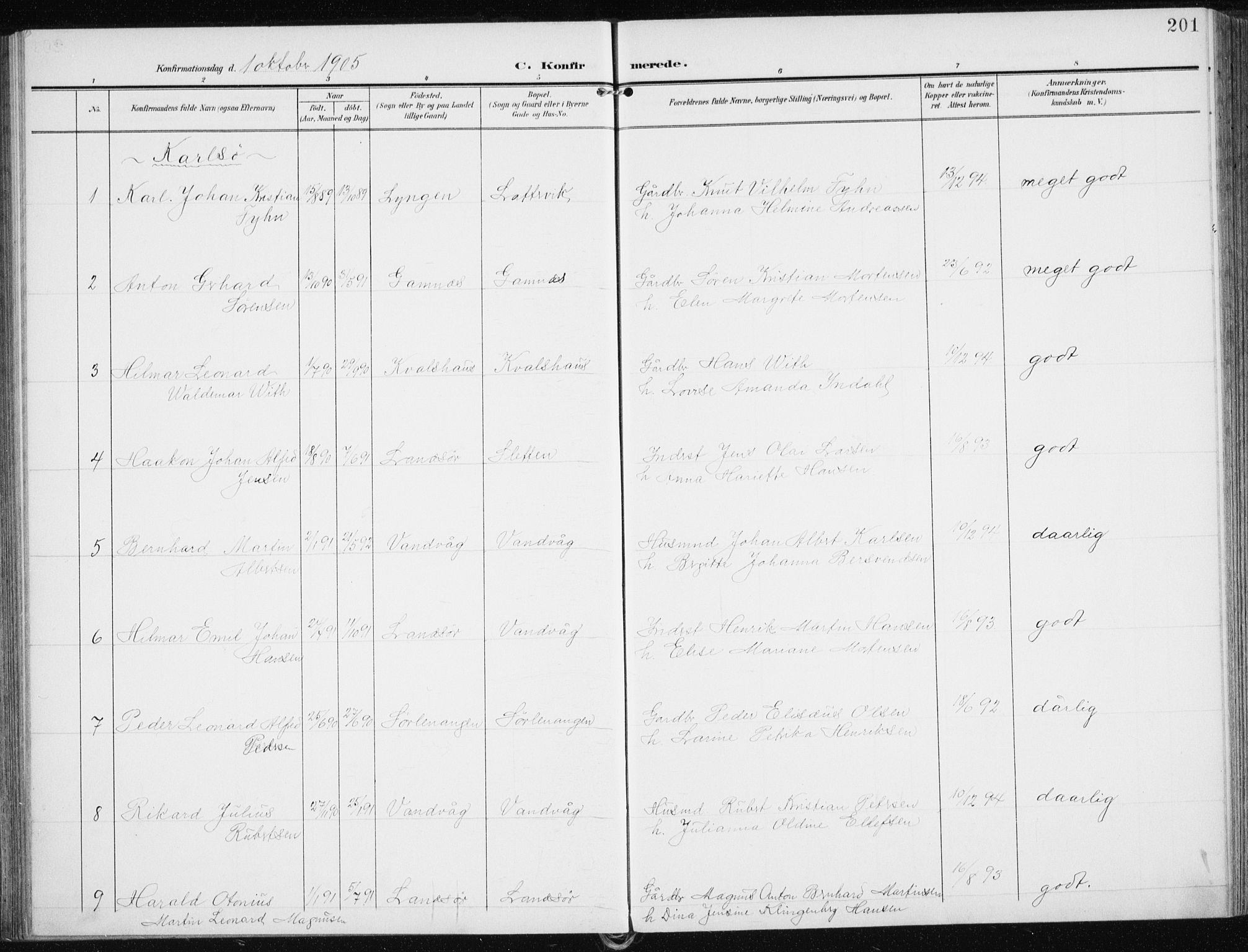 Karlsøy sokneprestembete, AV/SATØ-S-1299/H/Ha/Haa/L0014kirke: Parish register (official) no. 14, 1903-1917, p. 201