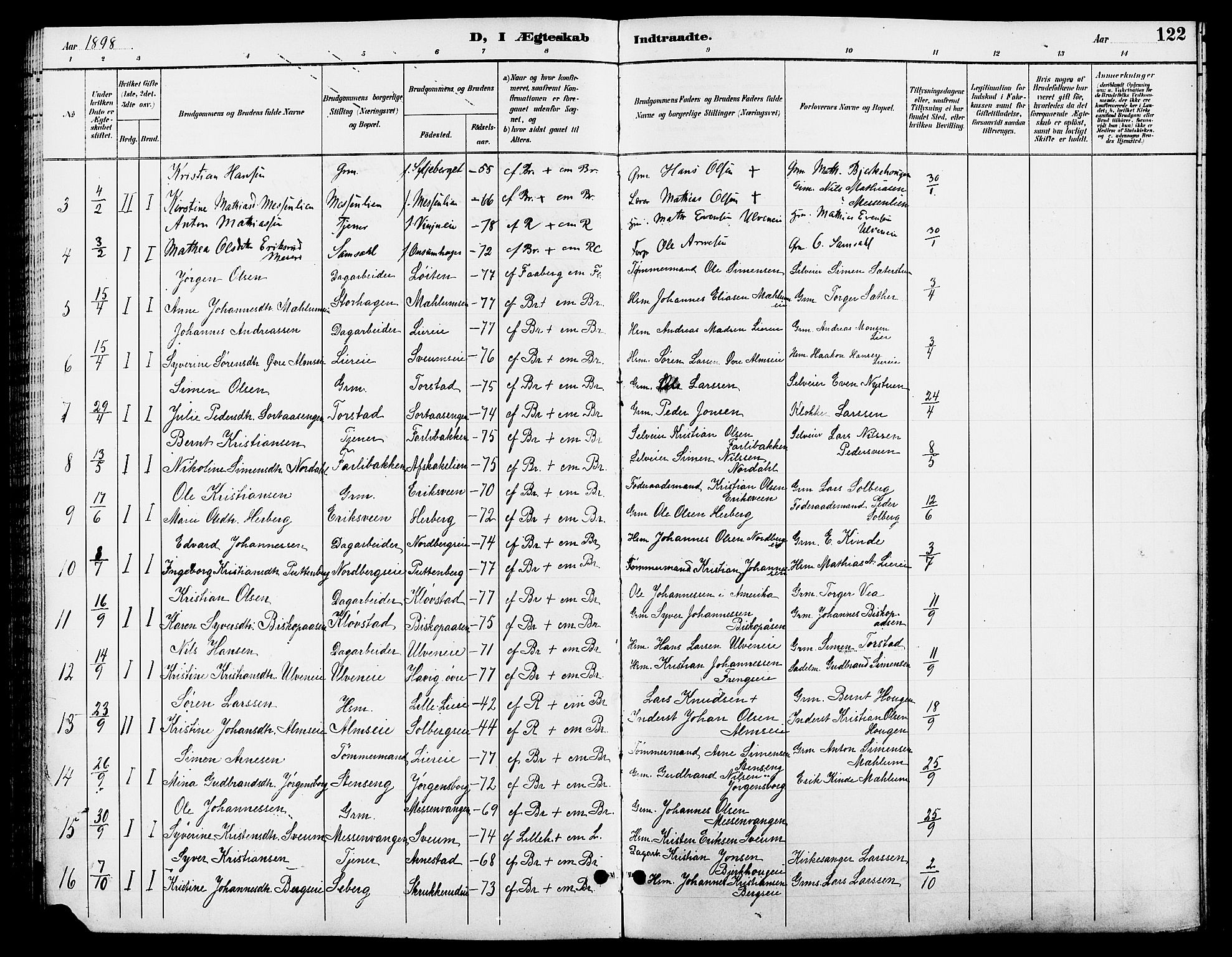 Ringsaker prestekontor, SAH/PREST-014/L/La/L0013: Parish register (copy) no. 13, 1891-1904, p. 122