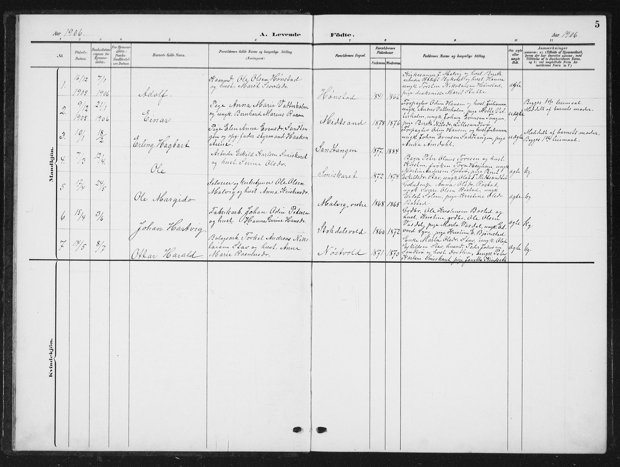 Ministerialprotokoller, klokkerbøker og fødselsregistre - Sør-Trøndelag, SAT/A-1456/616/L0424: Parish register (copy) no. 616C07, 1904-1940, p. 5
