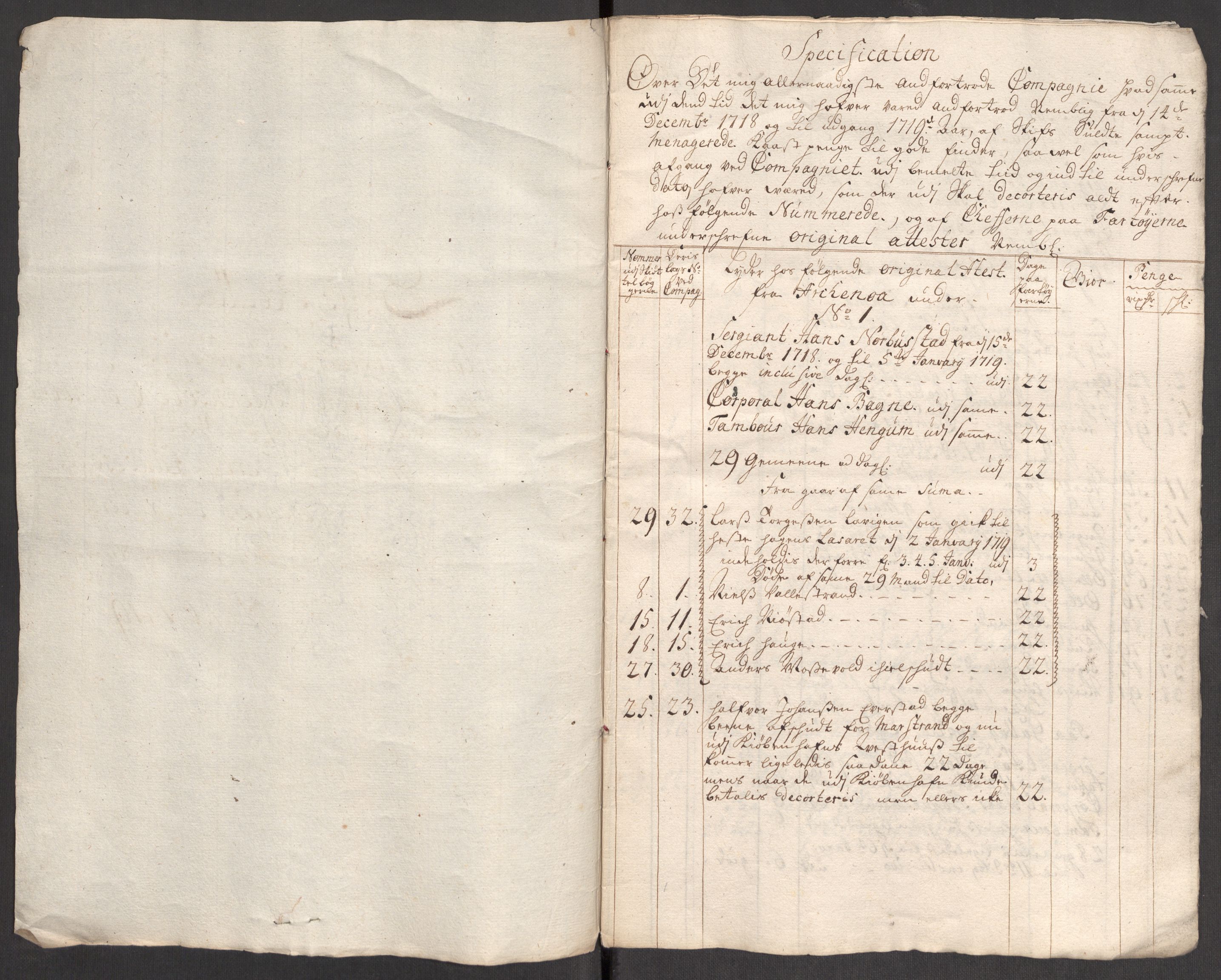 Kommanderende general (KG I) med Det norske krigsdirektorium, AV/RA-EA-5419/E/Eb/L0001: Ruller over noen kompanier som tjenestegjorde på flåten, 1712-1721, p. 618