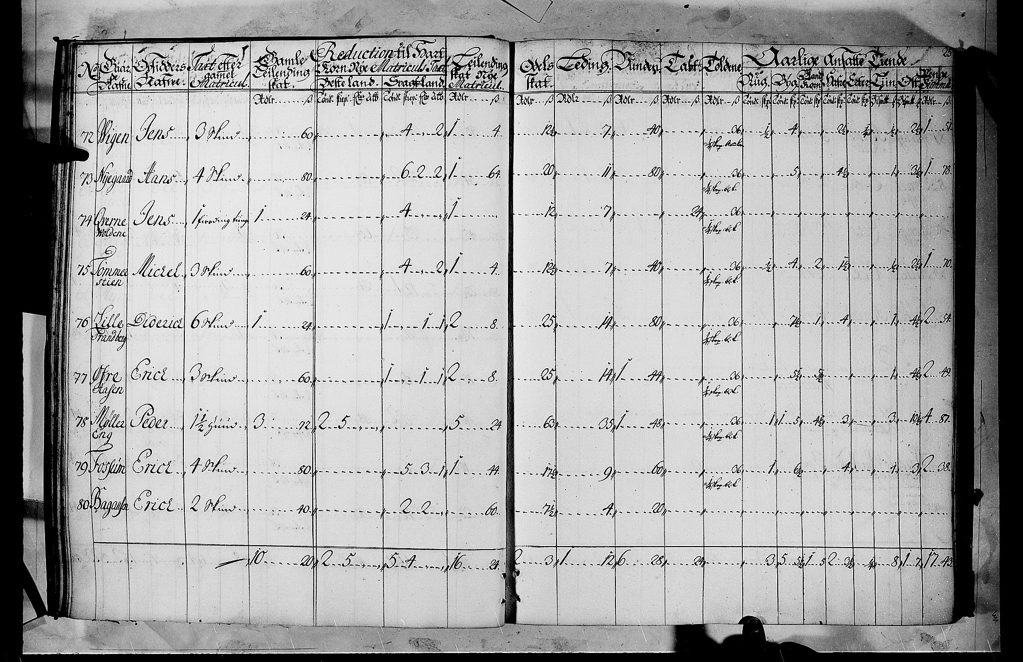 Rentekammeret inntil 1814, Realistisk ordnet avdeling, AV/RA-EA-4070/N/Nb/Nbf/L0105: Hadeland, Toten og Valdres matrikkelprotokoll, 1723, p. 24b-25a