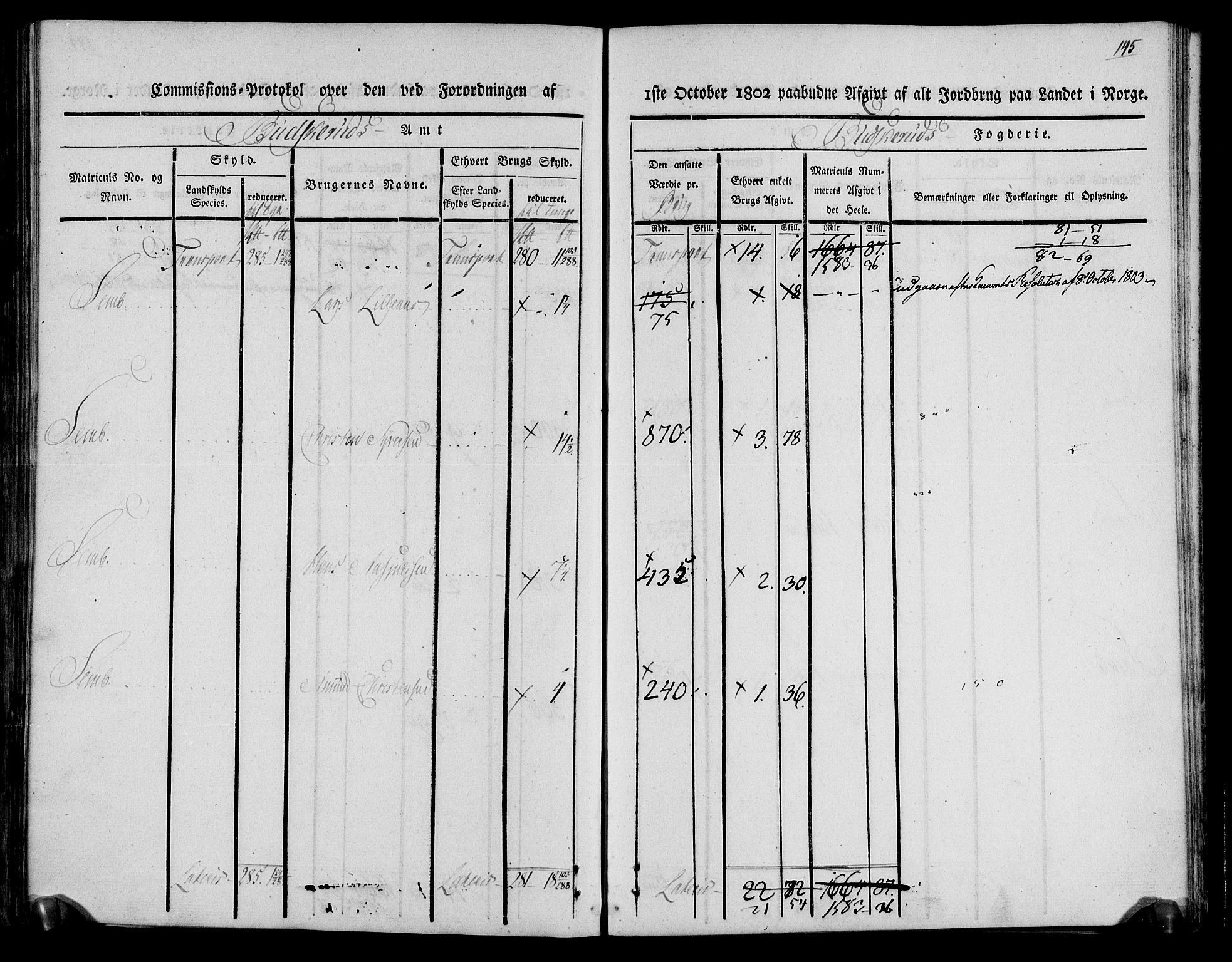 Rentekammeret inntil 1814, Realistisk ordnet avdeling, AV/RA-EA-4070/N/Ne/Nea/L0061: Buskerud fogderi. Kommisjonsprotokoll for Eiker prestegjeld, 1803, p. 146