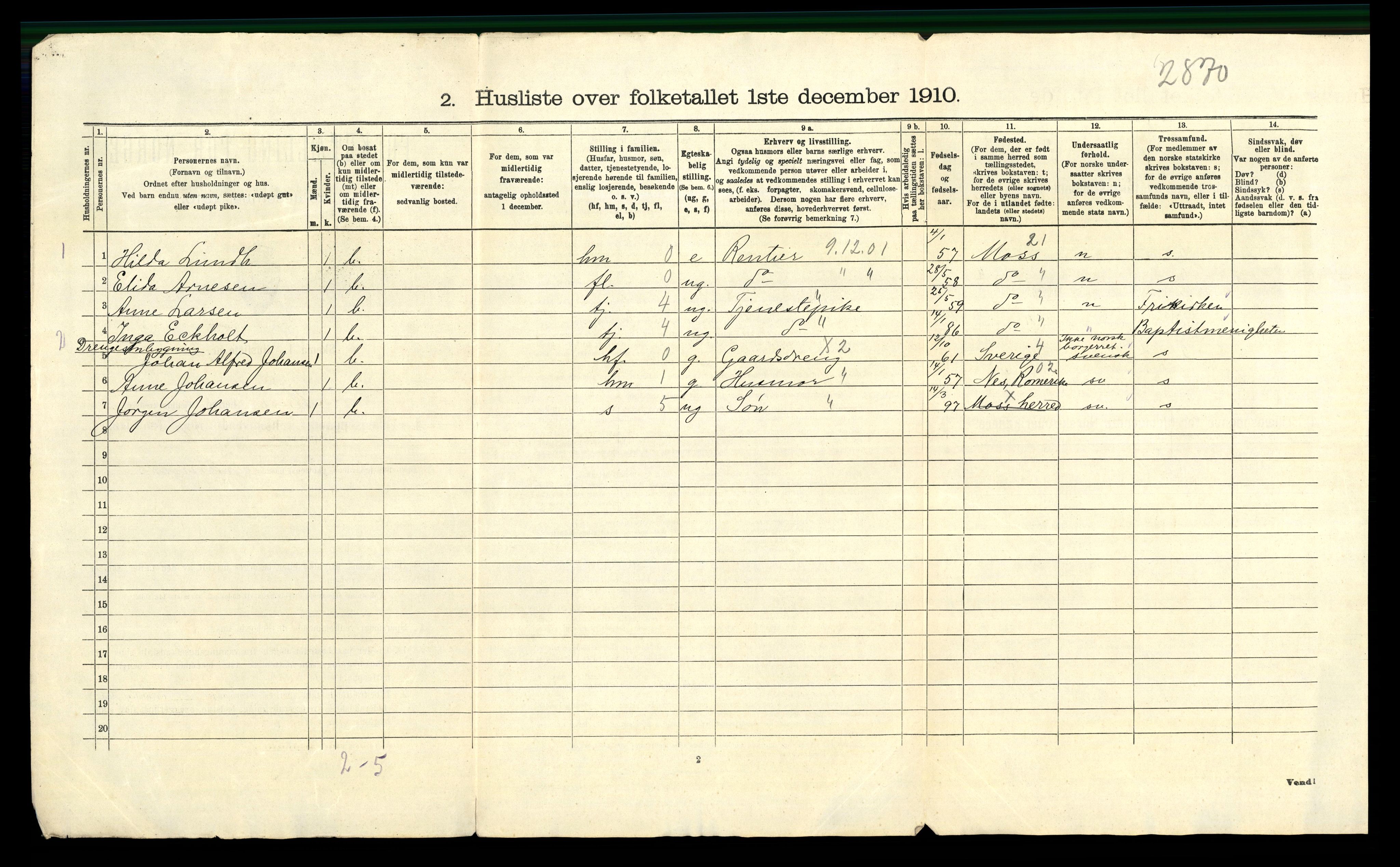 RA, 1910 census for Moss, 1910, p. 33