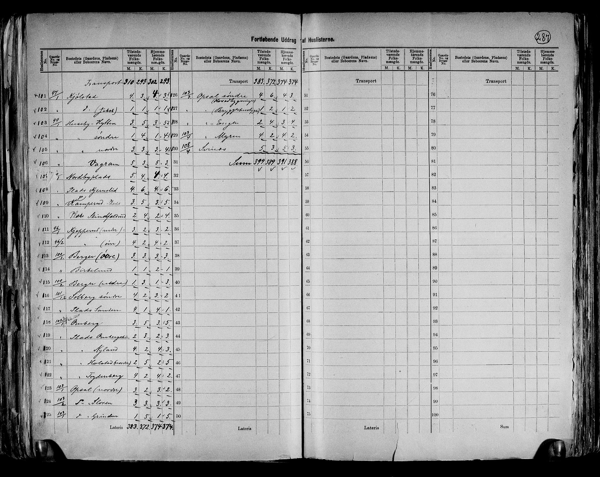 RA, 1891 census for 0229 Enebakk, 1891, p. 20