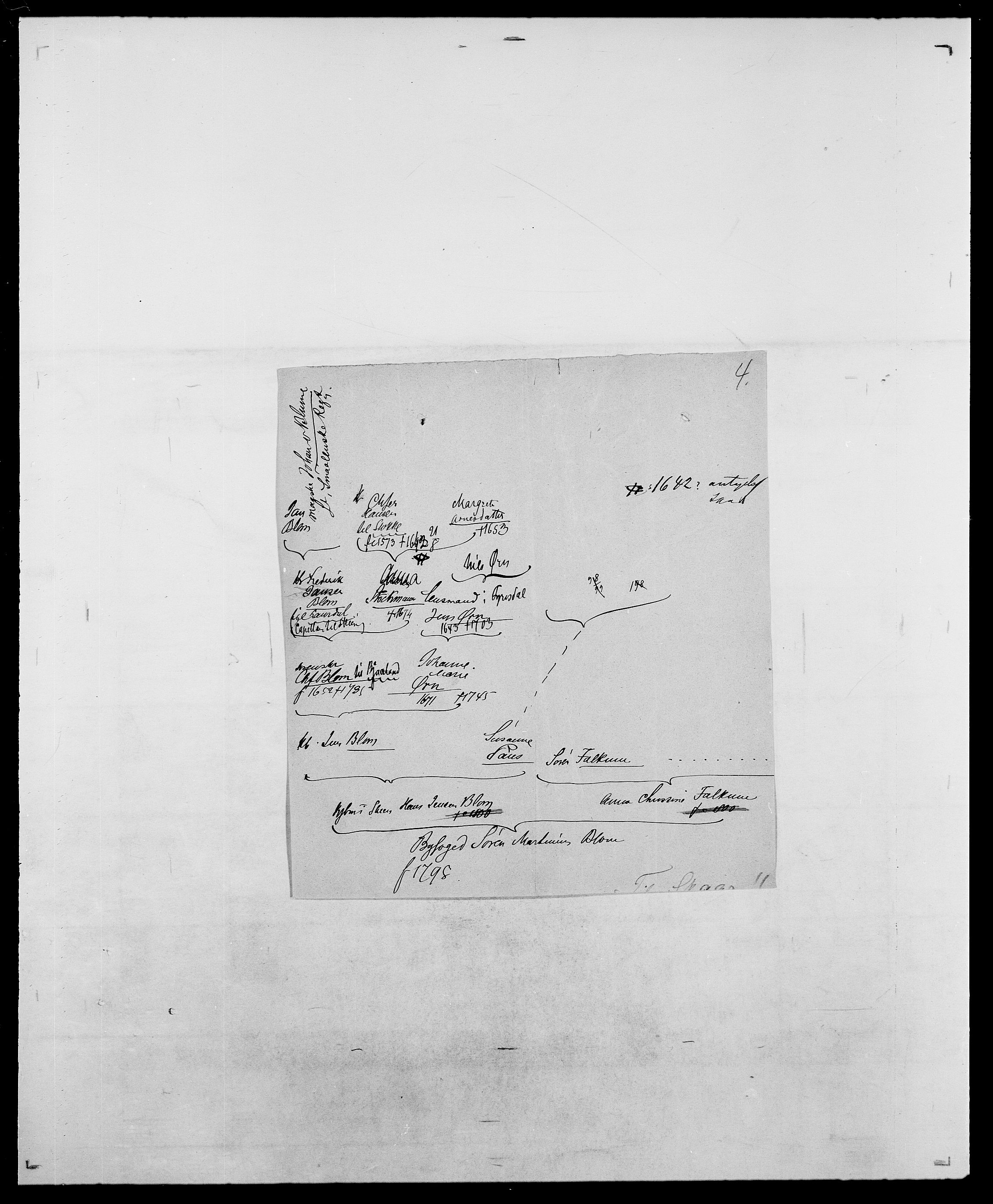 Delgobe, Charles Antoine - samling, AV/SAO-PAO-0038/D/Da/L0036: Skaanør - Staverskov, p. 10