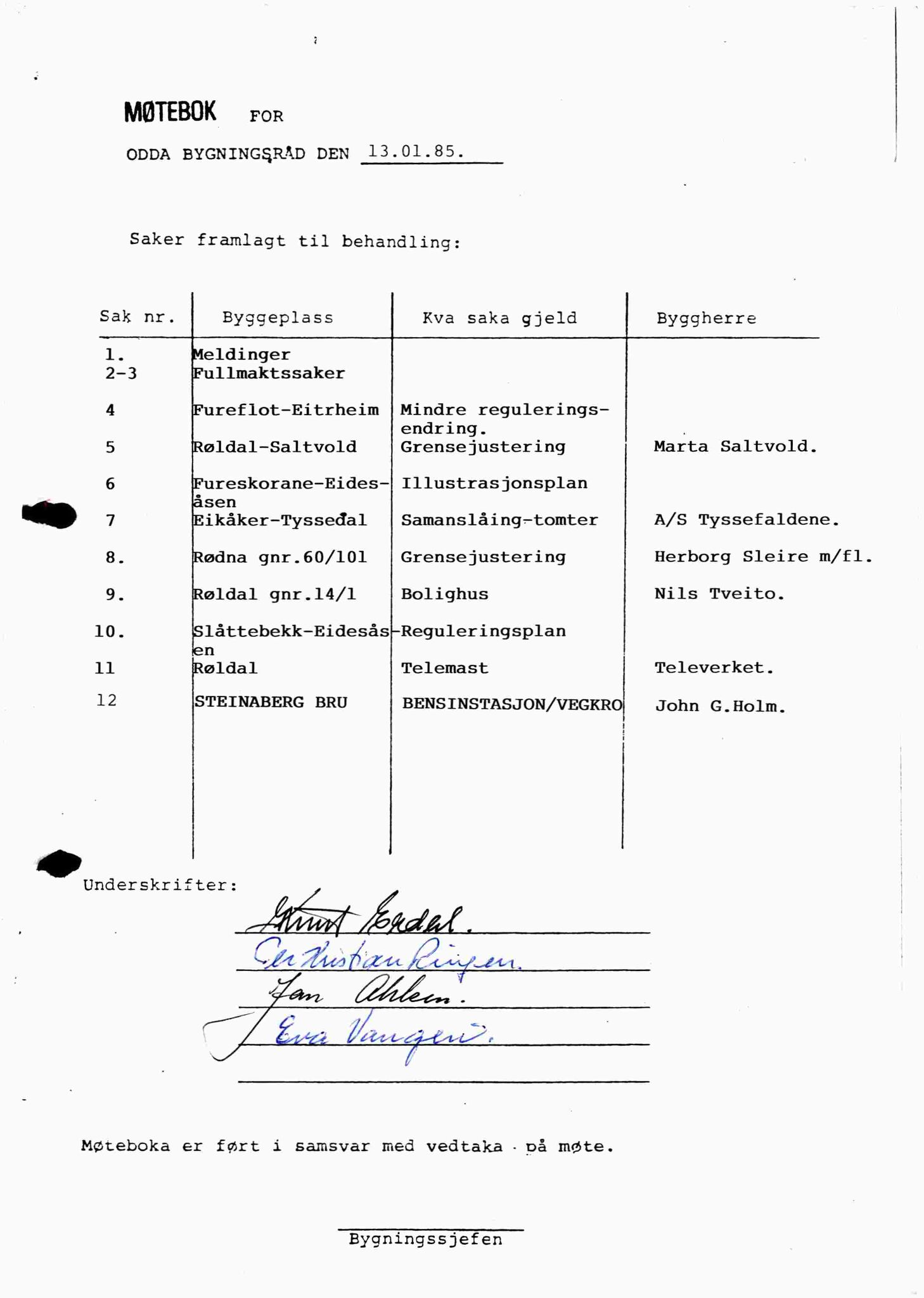 Odda kommune. Bygningsrådet, IKAH/1228-511/A/Aa/L0010: Møtebok for Odda bygningsråd, 1985