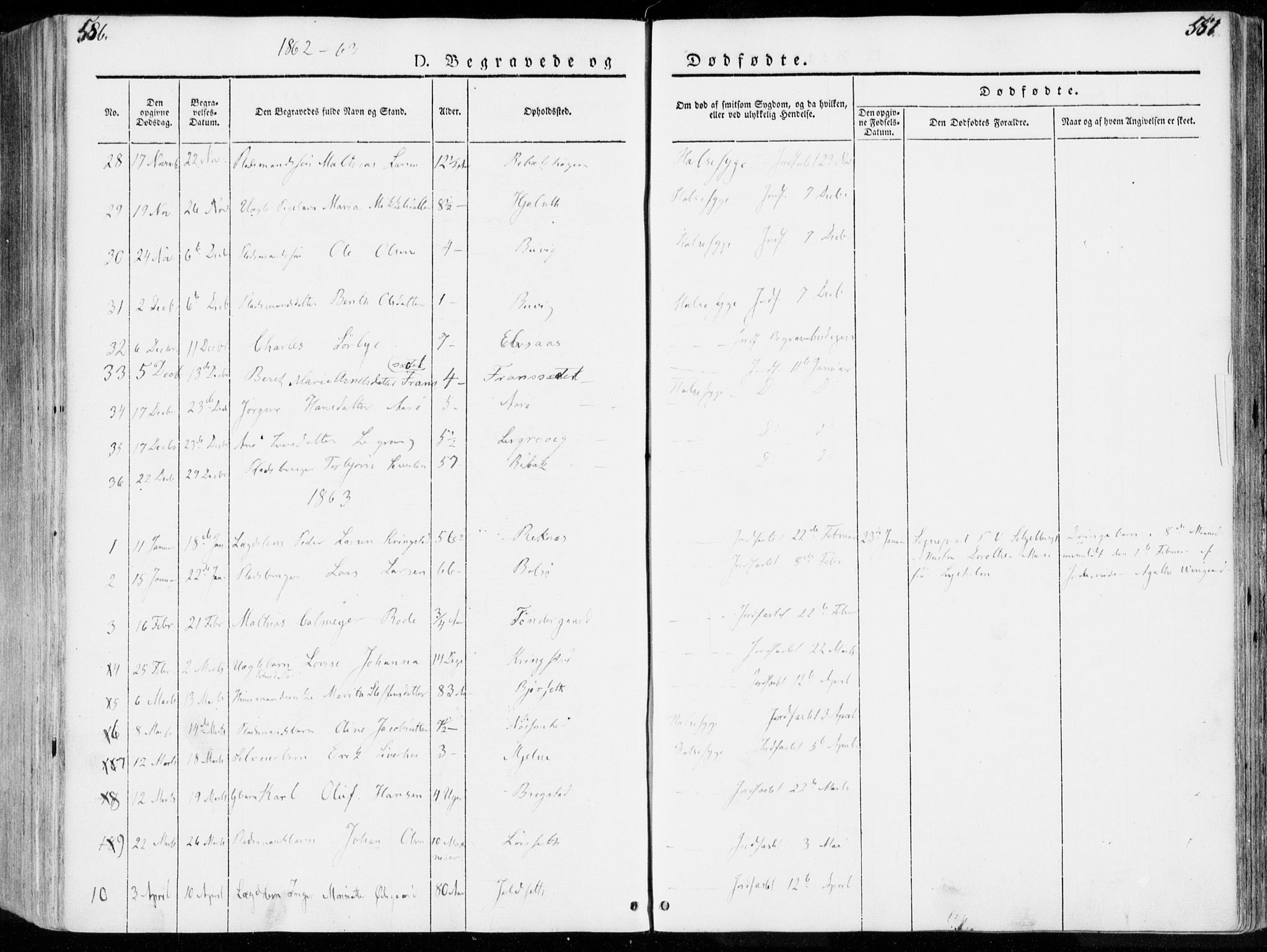 Ministerialprotokoller, klokkerbøker og fødselsregistre - Møre og Romsdal, SAT/A-1454/555/L0653: Parish register (official) no. 555A04, 1843-1869, p. 586-587