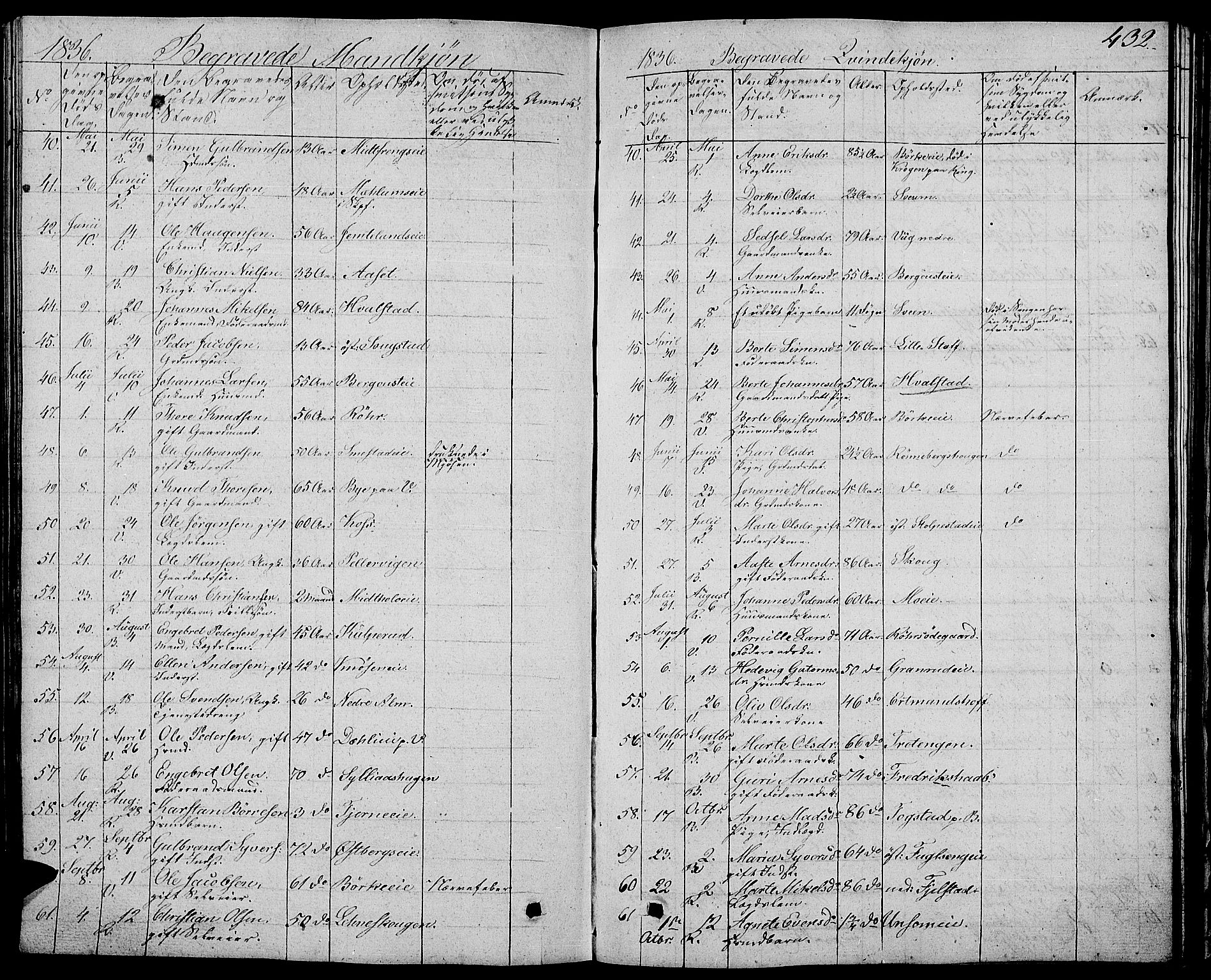 Ringsaker prestekontor, AV/SAH-PREST-014/L/La/L0004: Parish register (copy) no. 4, 1827-1838, p. 432