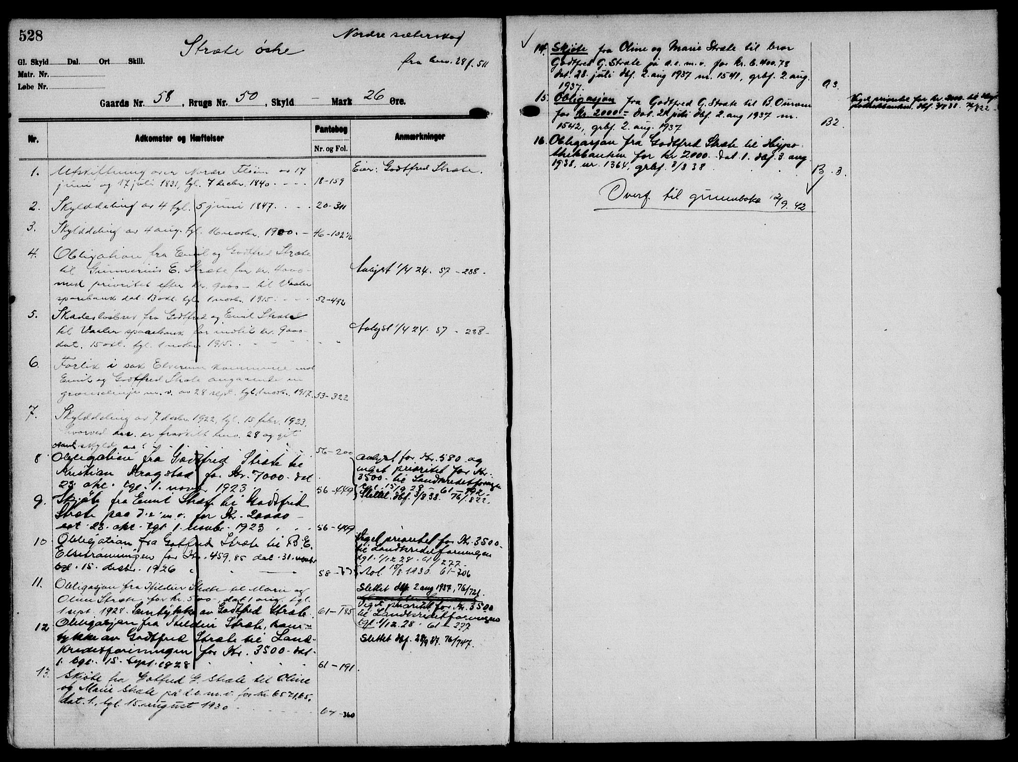 Solør tingrett, AV/SAH-TING-008/H/Ha/Hak/L0004: Mortgage register no. IV, 1900-1935, p. 528