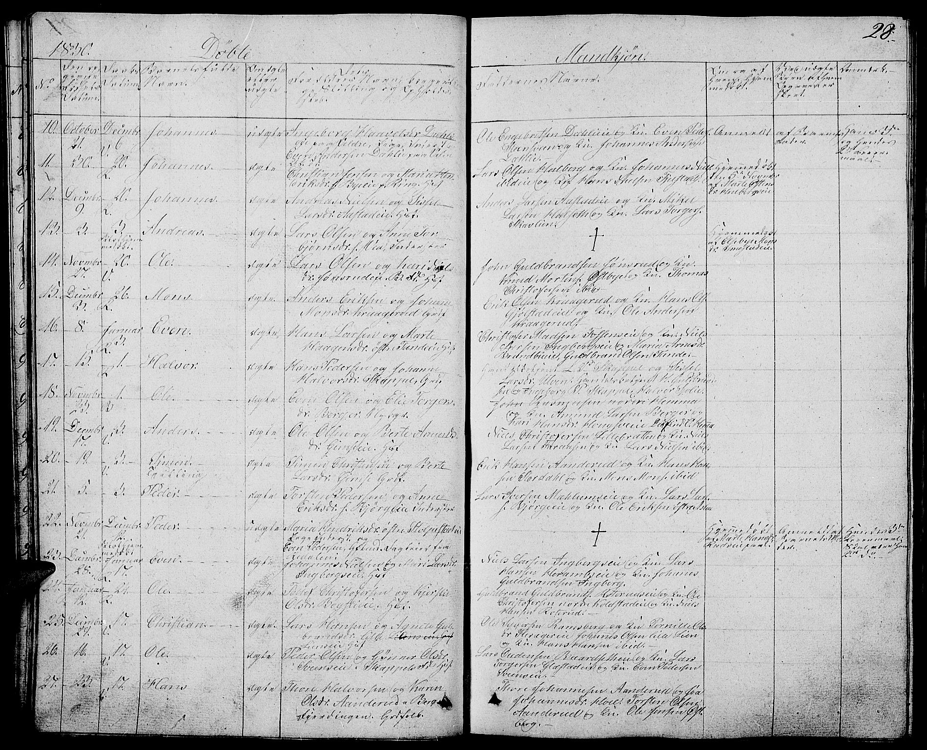 Ringsaker prestekontor, AV/SAH-PREST-014/L/La/L0004: Parish register (copy) no. 4, 1827-1838, p. 28