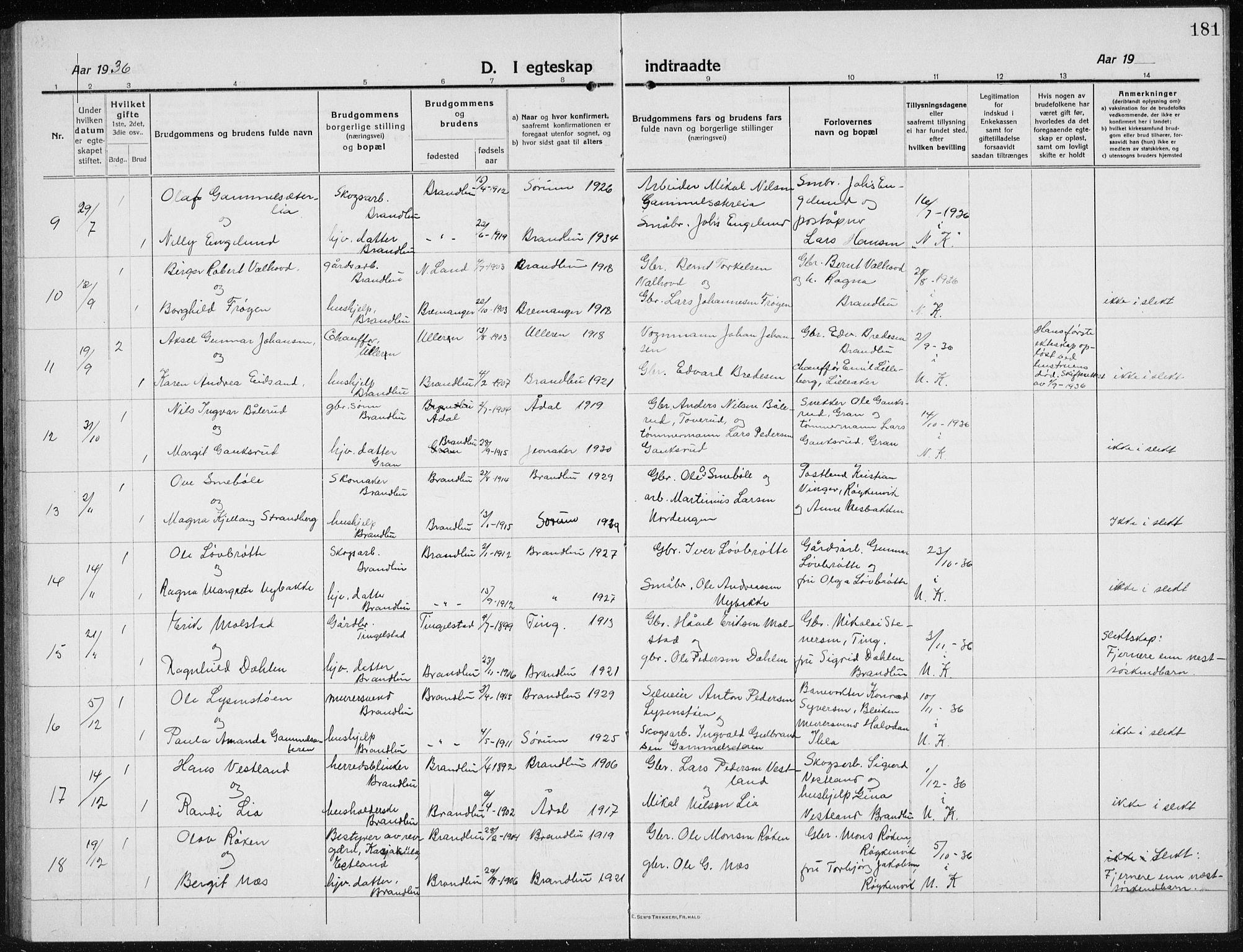 Brandbu prestekontor, AV/SAH-PREST-114/H/Ha/Hab/L0001: Parish register (copy) no. 1, 1914-1937, p. 181