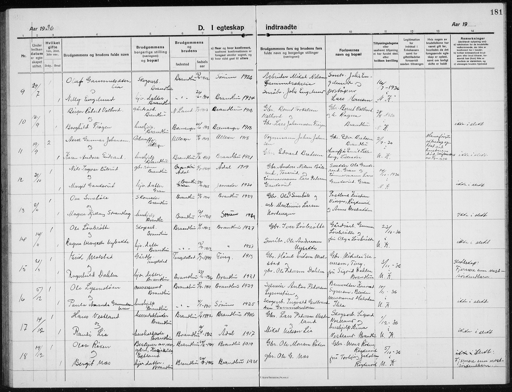 Brandbu prestekontor, SAH/PREST-114/H/Ha/Hab/L0001: Parish register (copy) no. 1, 1914-1937, p. 181