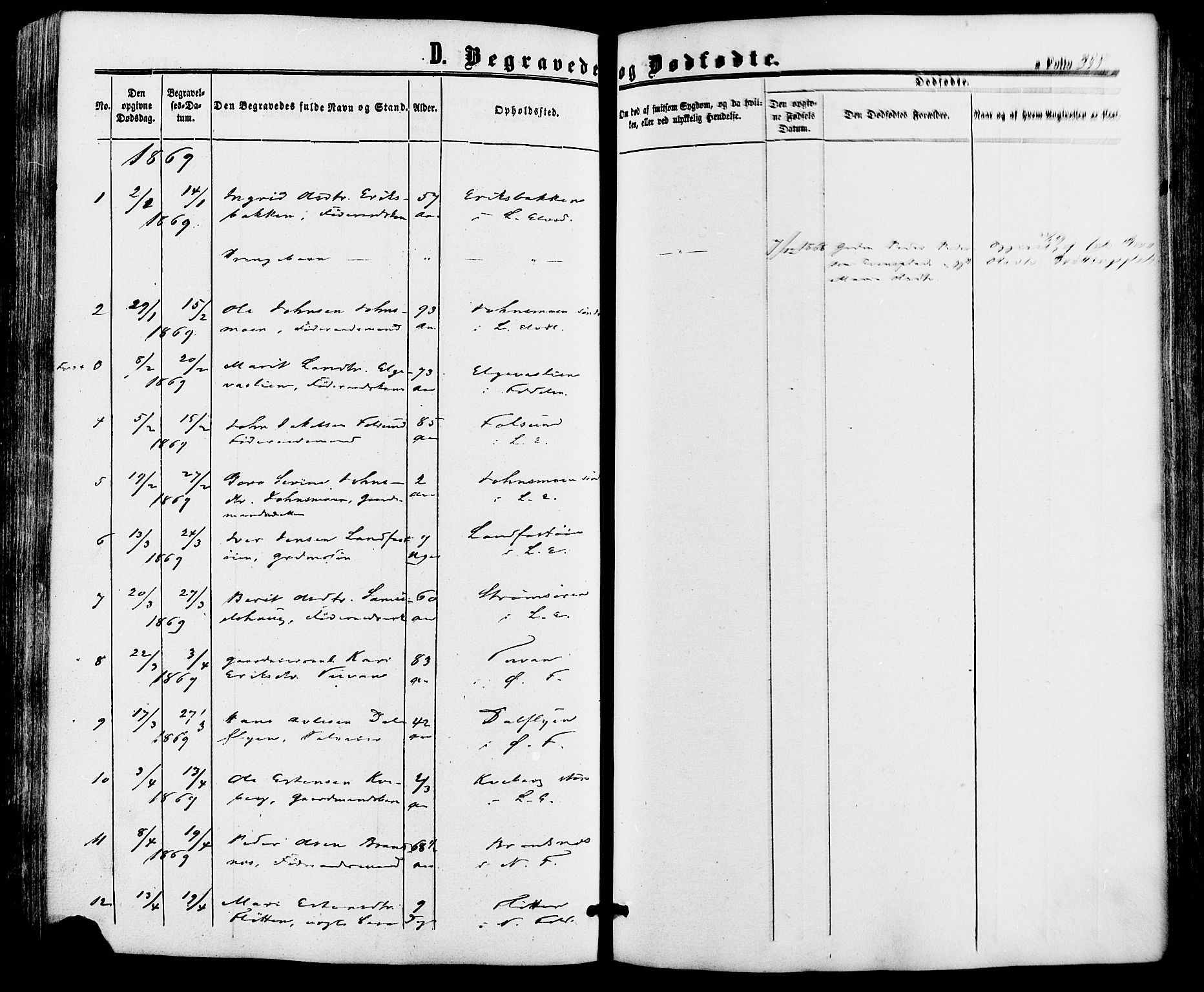 Alvdal prestekontor, SAH/PREST-060/H/Ha/Haa/L0001: Parish register (official) no. 1, 1863-1882, p. 355
