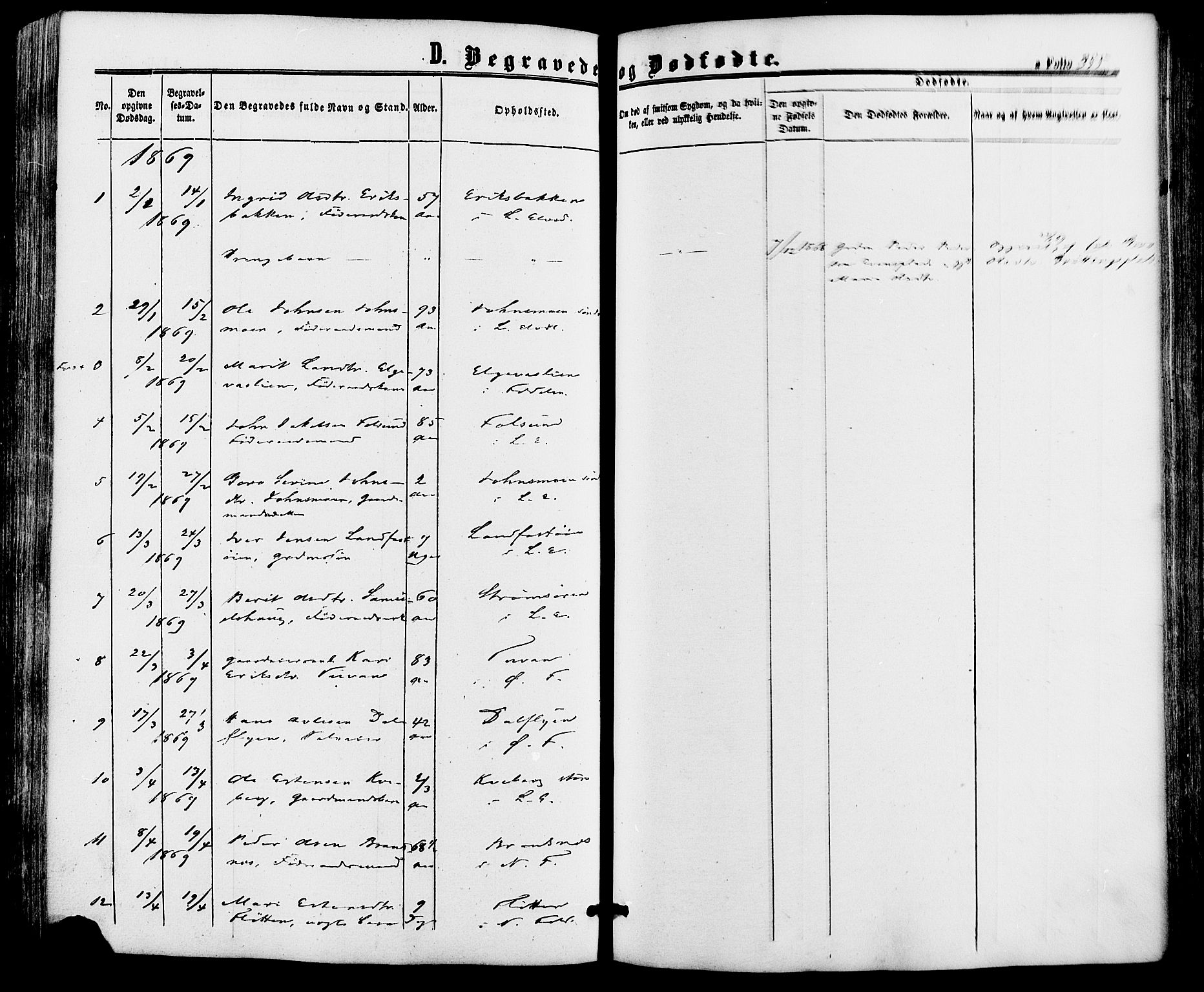 Alvdal prestekontor, AV/SAH-PREST-060/H/Ha/Haa/L0001: Parish register (official) no. 1, 1863-1882, p. 355