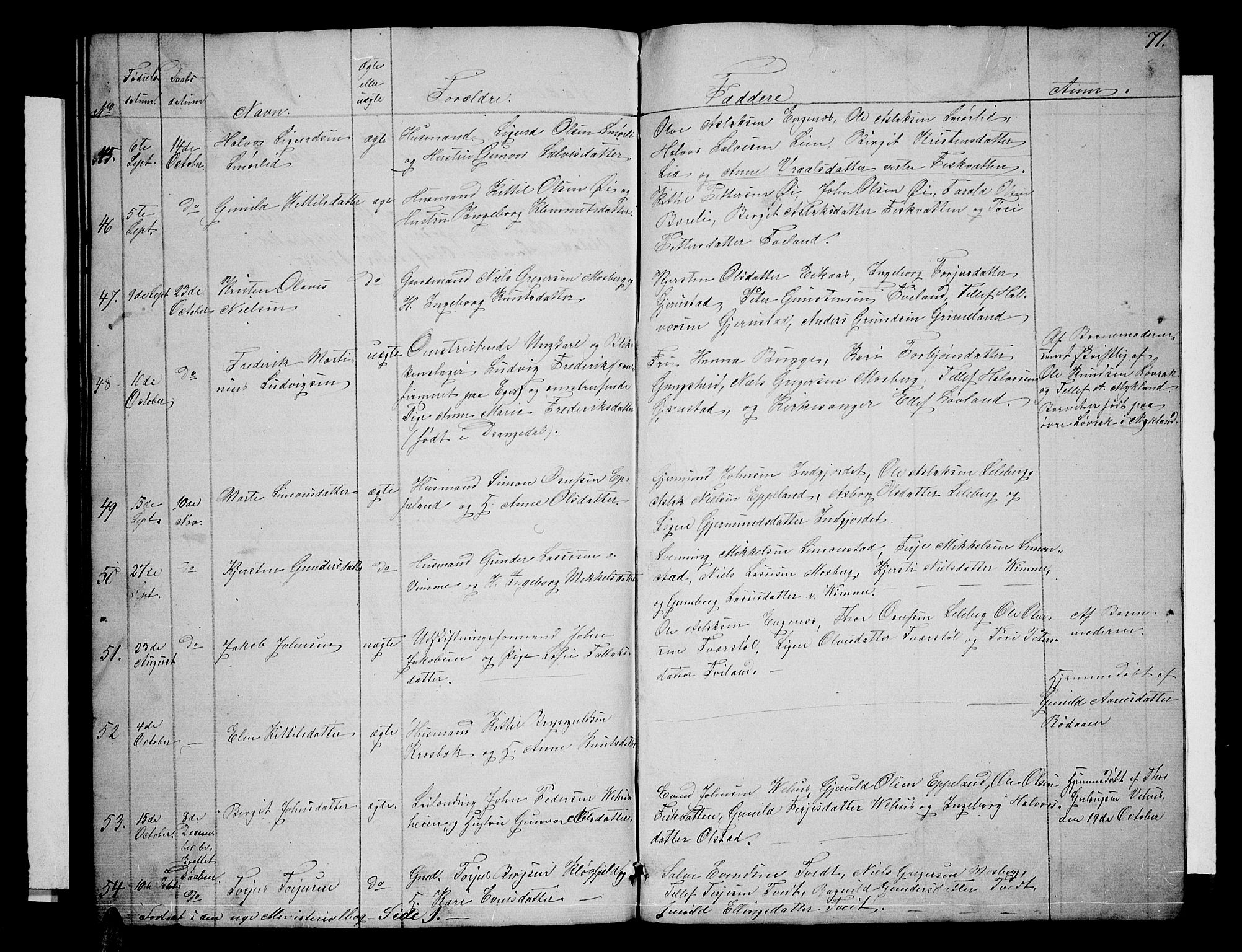 Åmli sokneprestkontor, AV/SAK-1111-0050/F/Fb/Fbc/L0002: Parish register (copy) no. B 2, 1850-1867, p. 71