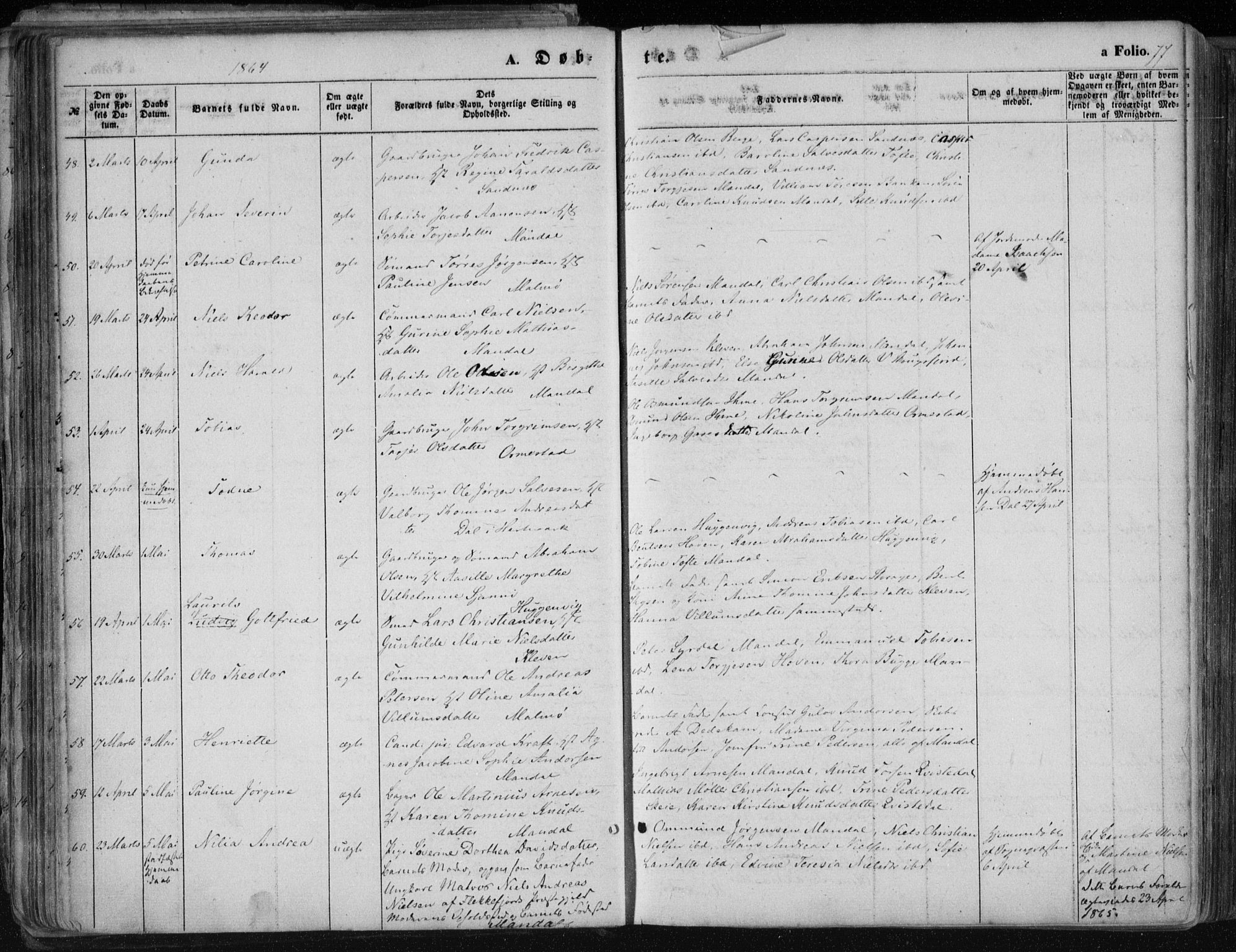 Mandal sokneprestkontor, AV/SAK-1111-0030/F/Fa/Faa/L0014: Parish register (official) no. A 14, 1859-1872, p. 77