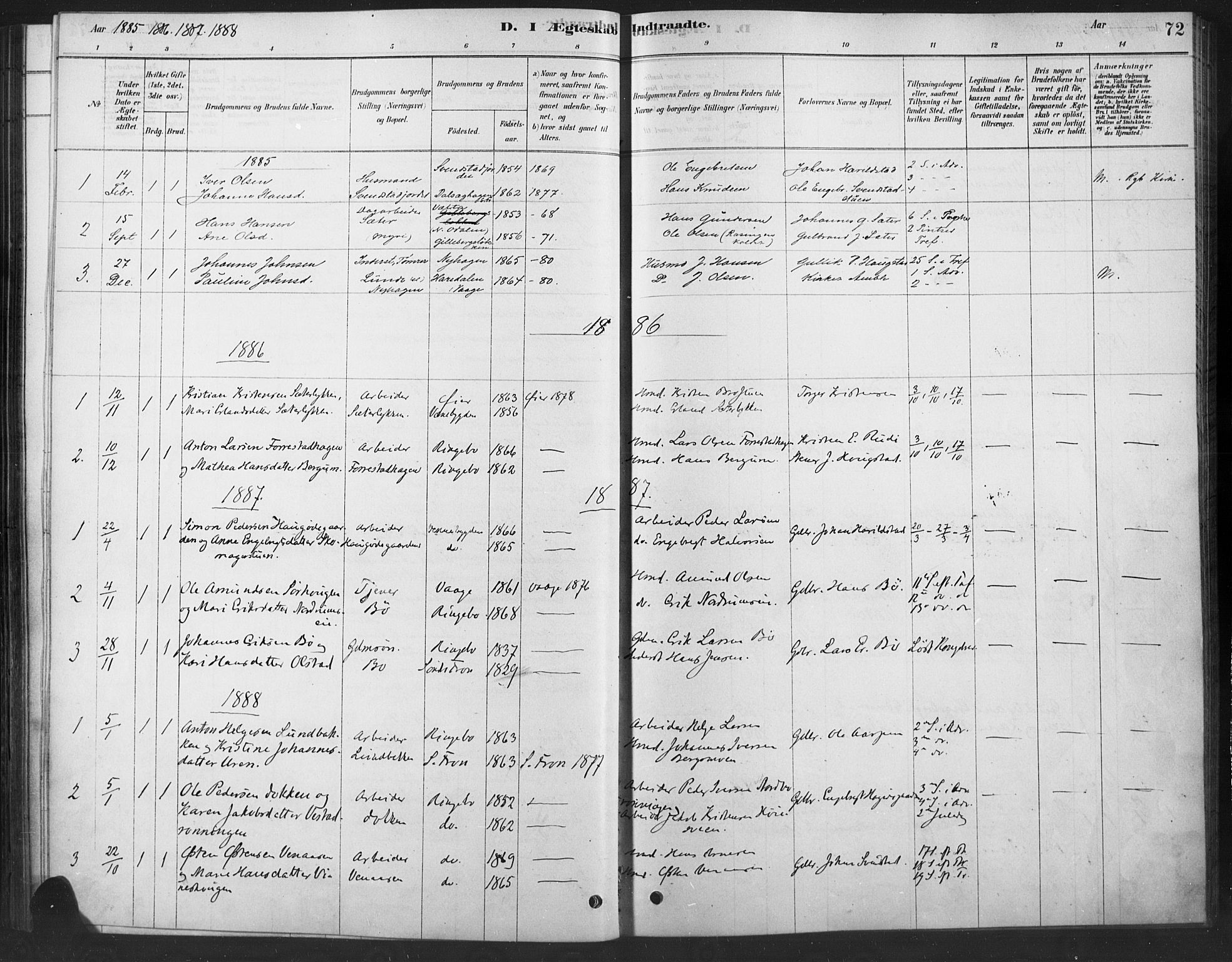 Ringebu prestekontor, SAH/PREST-082/H/Ha/Haa/L0010: Parish register (official) no. 10, 1878-1898, p. 72