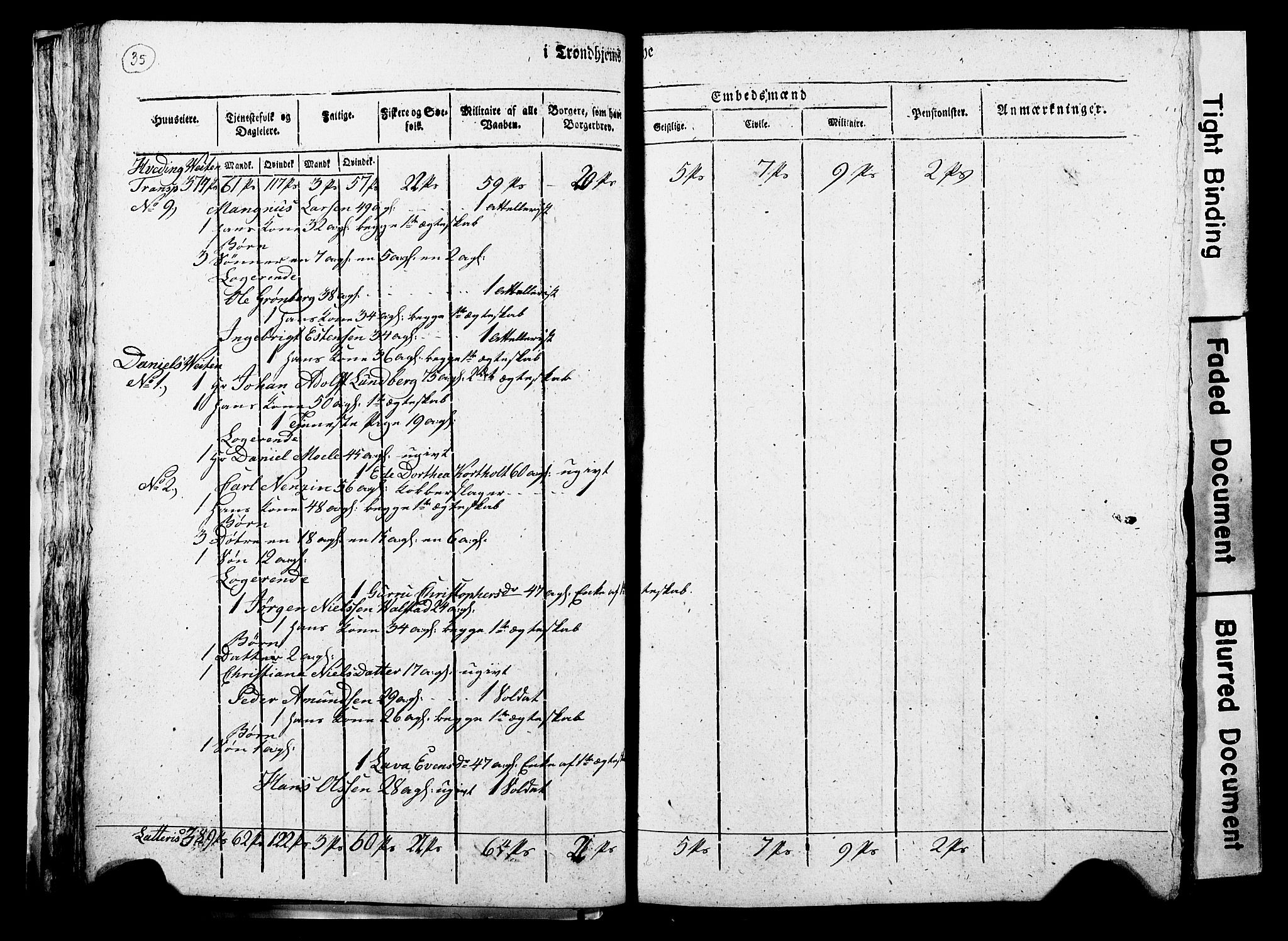 RA, Census 1815 for Trondheim, 1815, p. 34