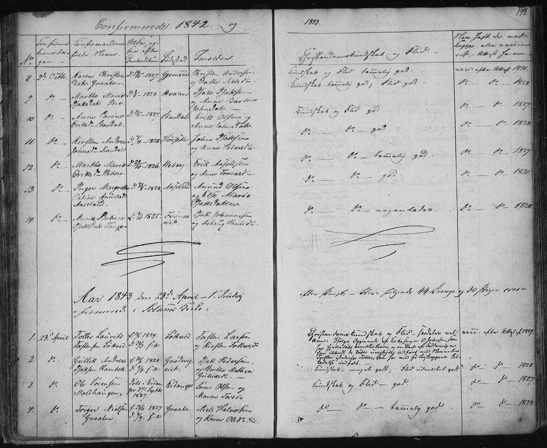 Solum kirkebøker, SAKO/A-306/F/Fa/L0005: Parish register (official) no. I 5, 1833-1843, p. 199