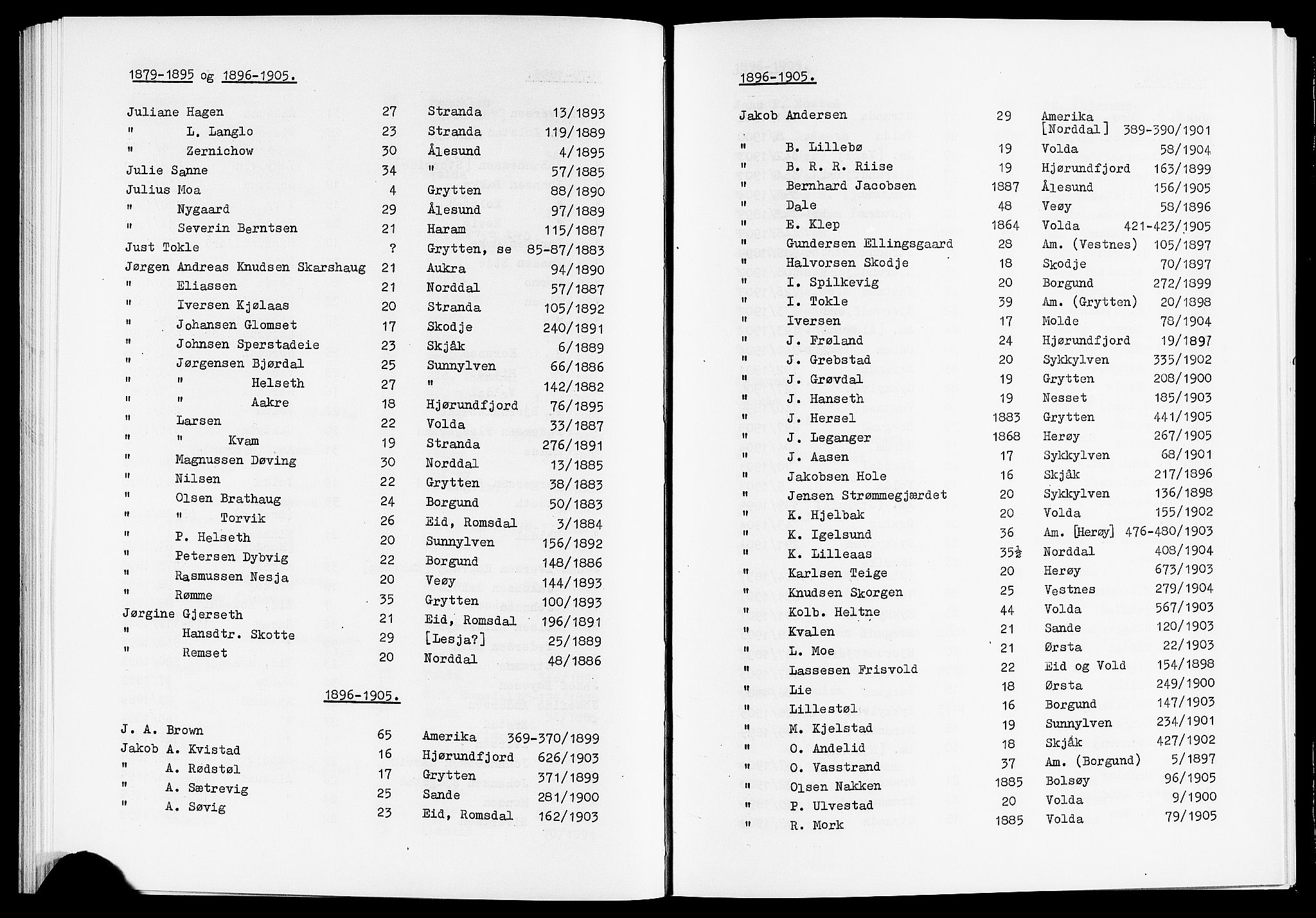 Sunnmøre politikammer, AV/SAT-A-1864/1/35, 1878-1923, p. 67