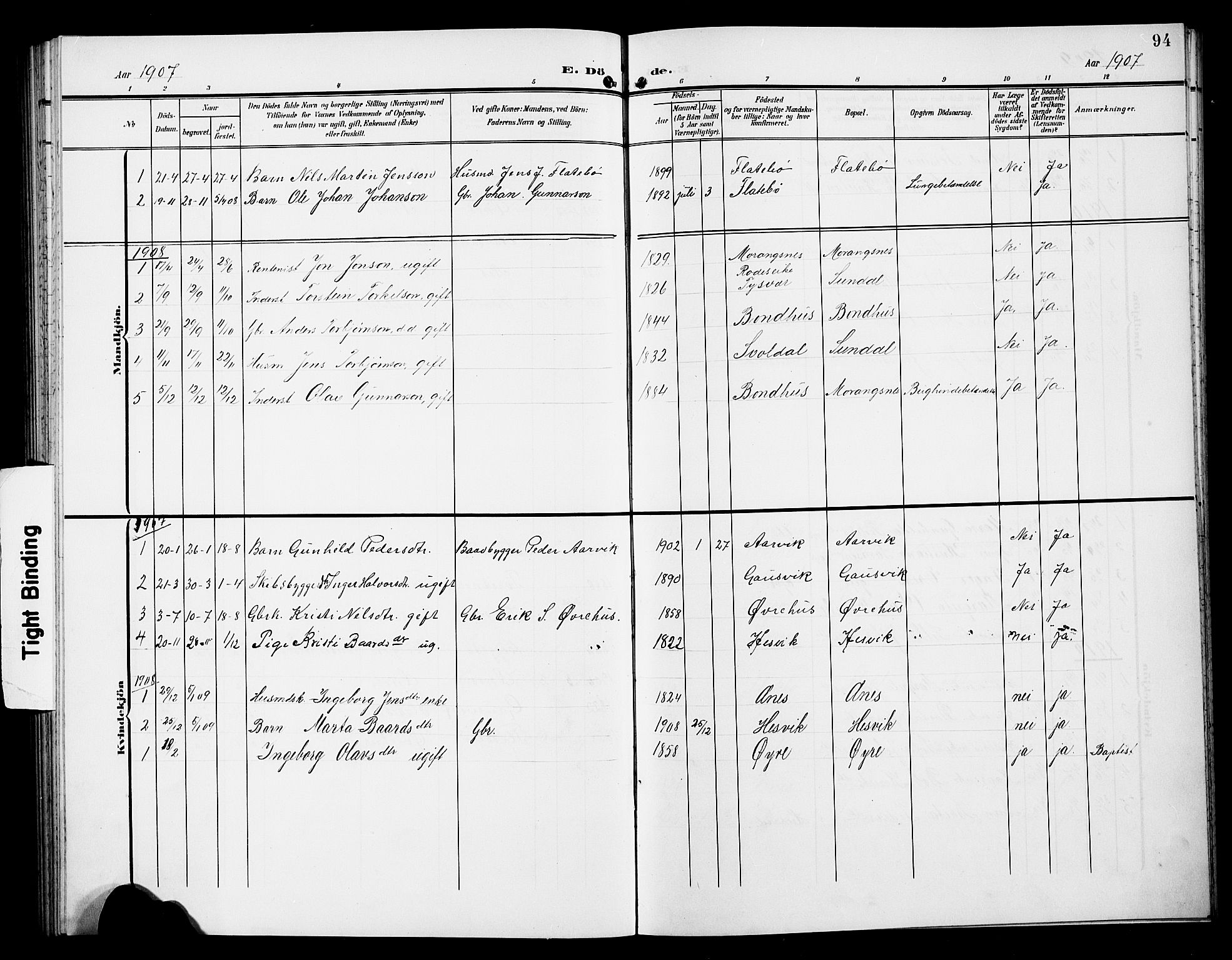 Kvinnherad sokneprestembete, SAB/A-76401/H/Hab: Parish register (copy) no. D 2, 1906-1926, p. 94