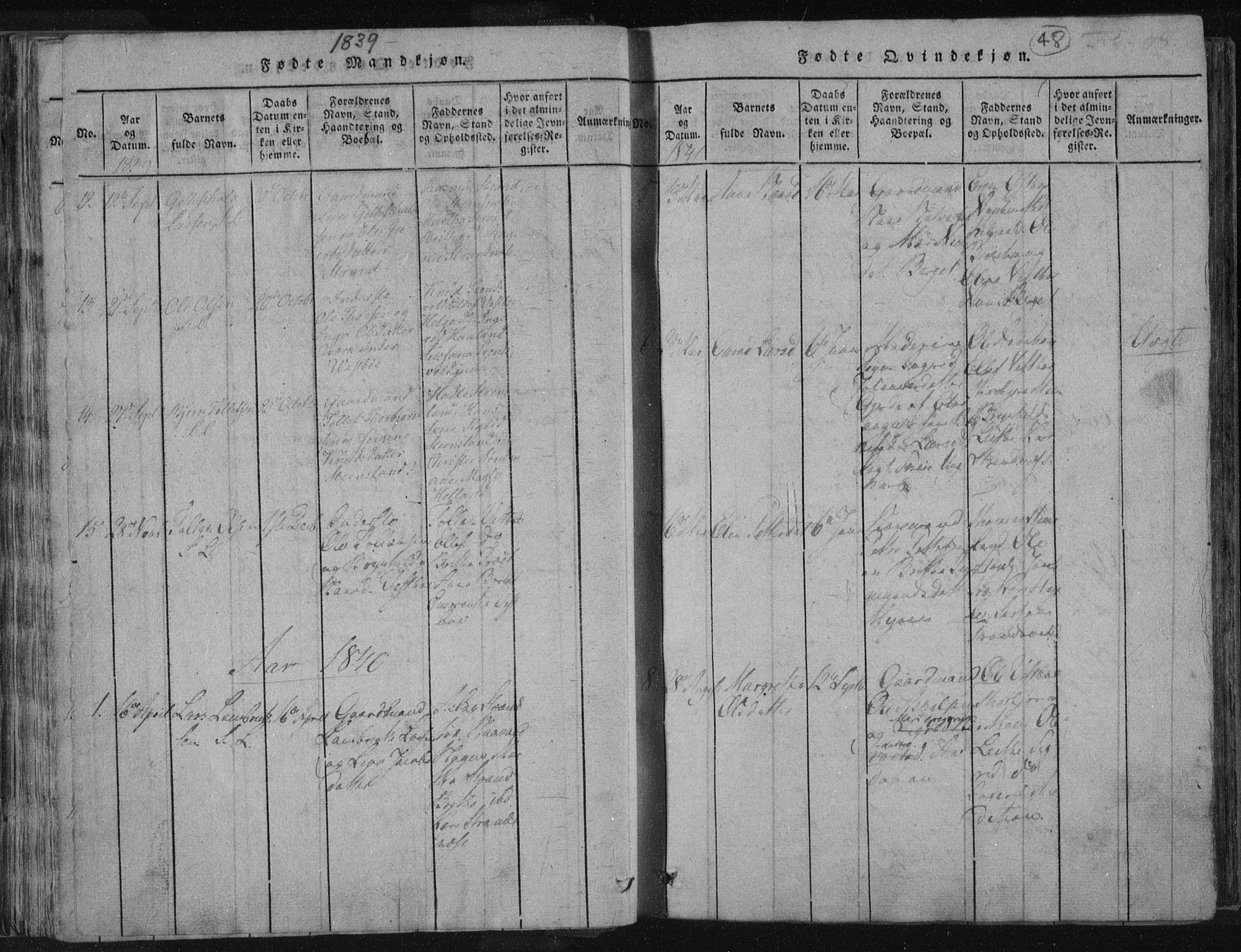 Vikedal sokneprestkontor, AV/SAST-A-101840/01/IV: Parish register (official) no. A 4, 1816-1850, p. 48