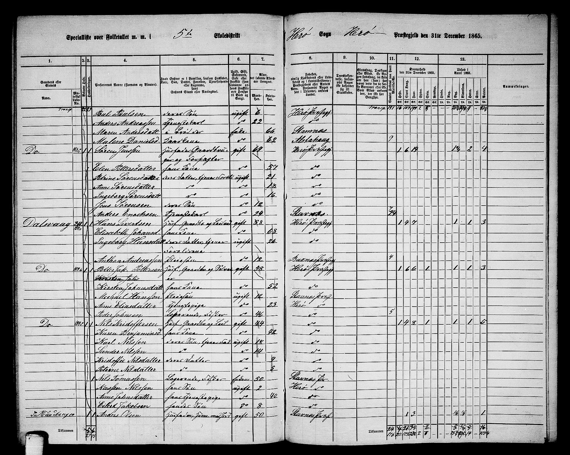 RA, 1865 census for Herøy, 1865, p. 92