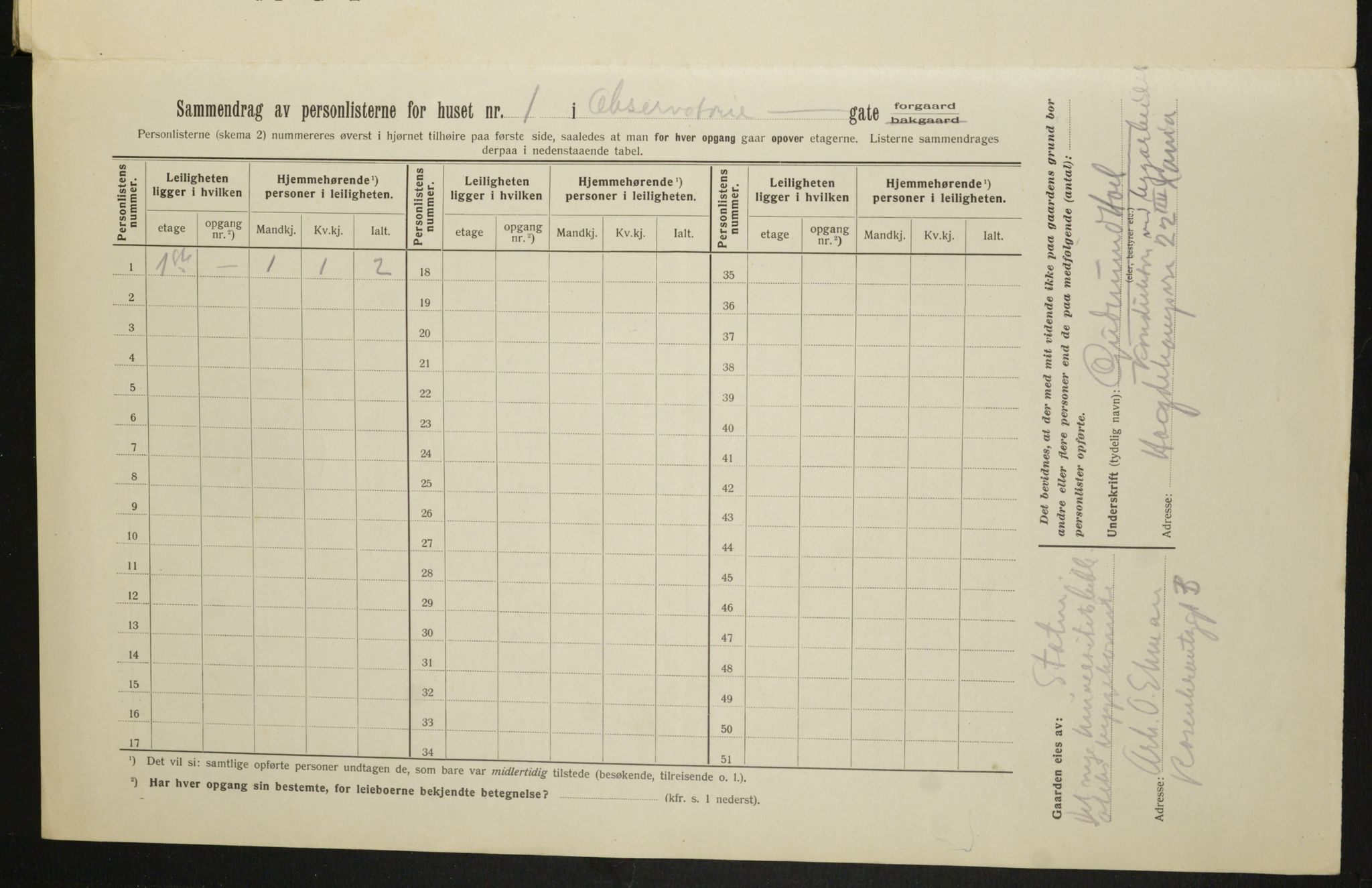 OBA, Municipal Census 1913 for Kristiania, 1913, p. 74226