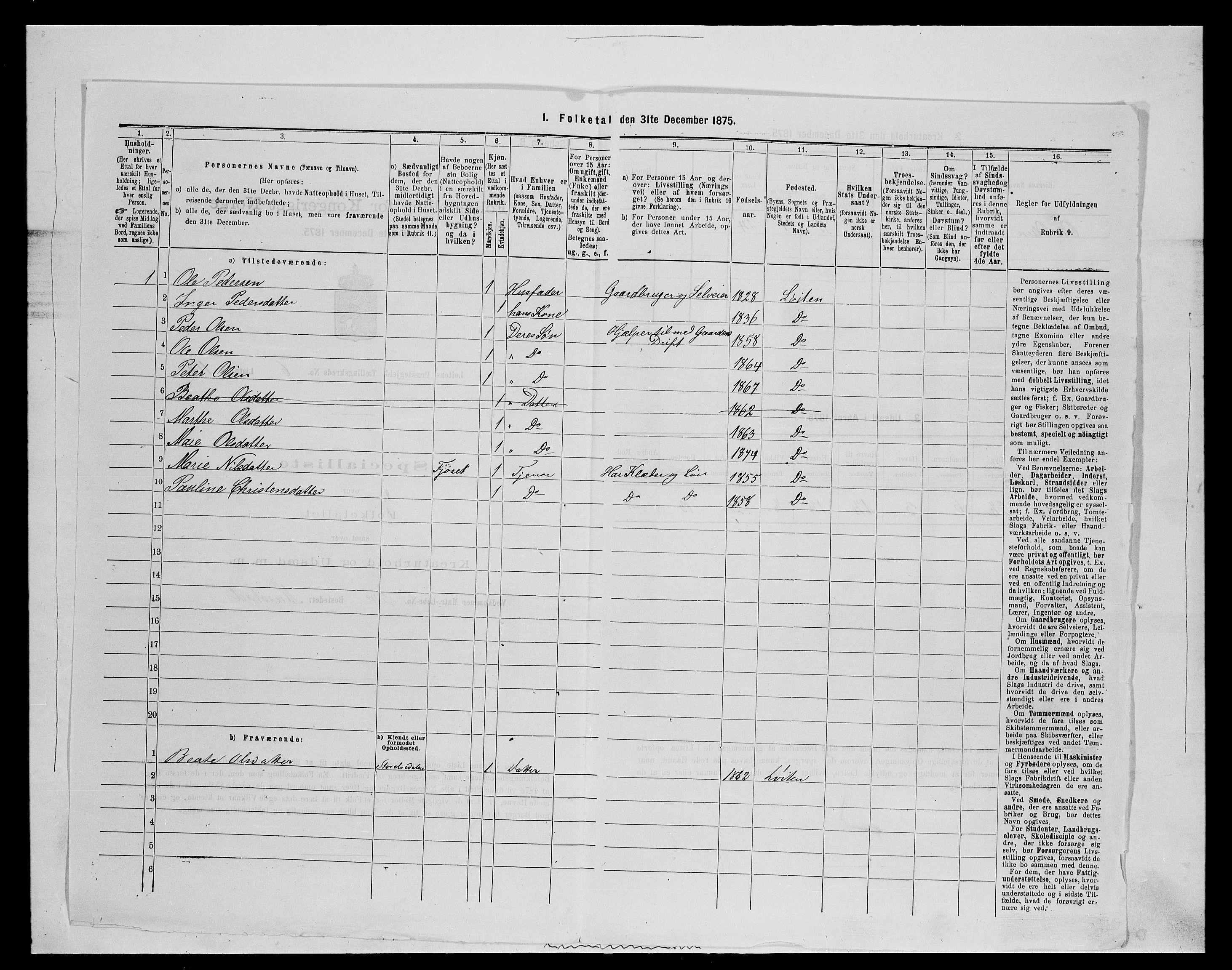 SAH, 1875 census for 0415P Løten, 1875, p. 1463