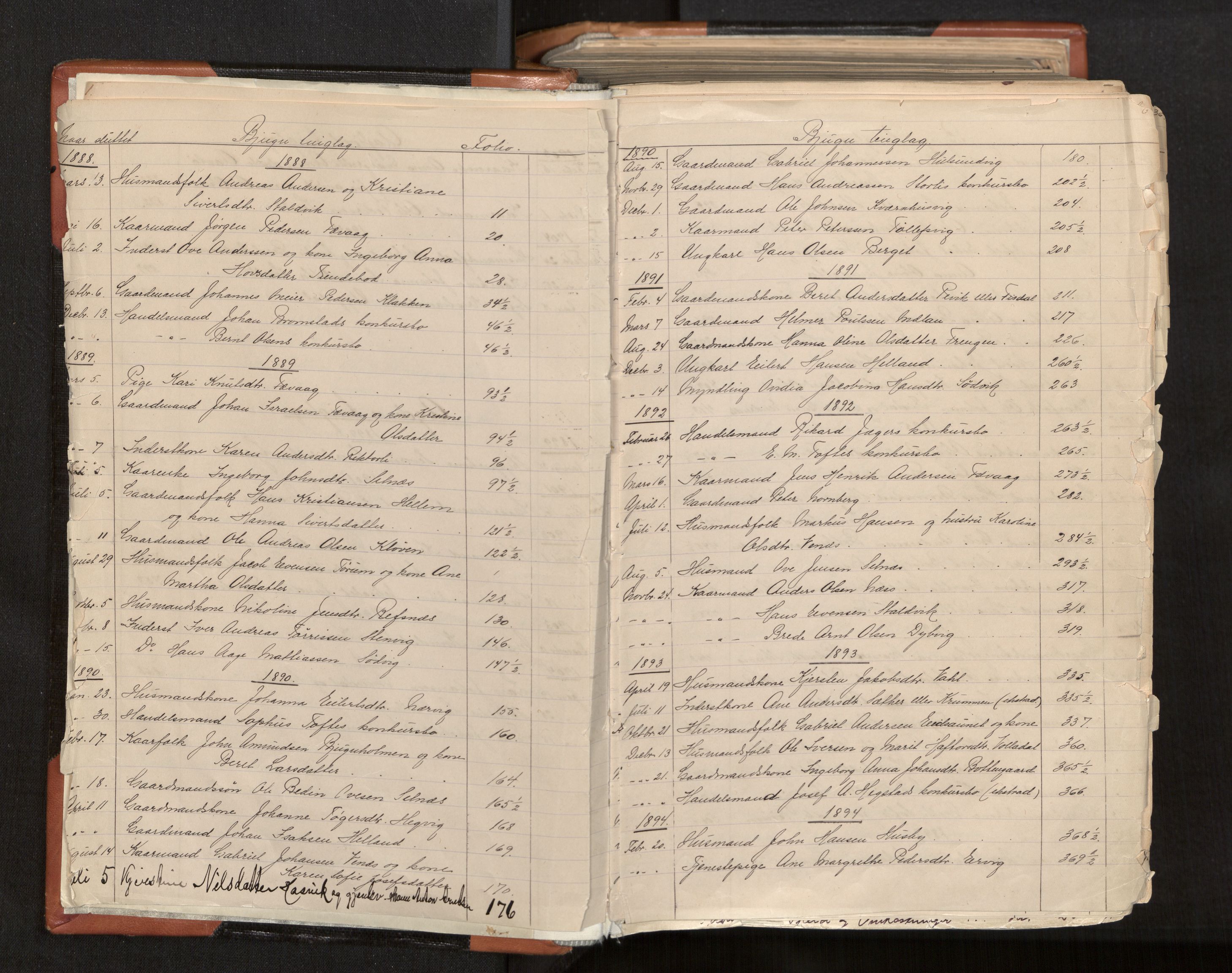 Fosen sorenskriveri, AV/SAT-A-1107/1/3/3A/L0028: Skifteutlodningsprotokoll nr. 7, 1887-1904