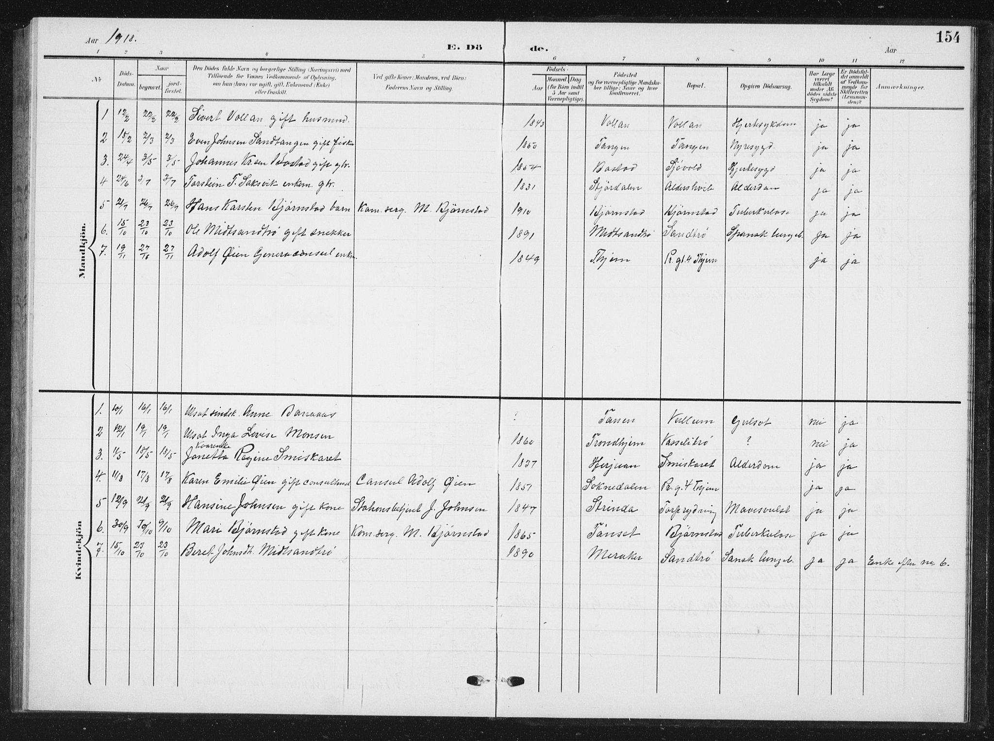 Ministerialprotokoller, klokkerbøker og fødselsregistre - Sør-Trøndelag, SAT/A-1456/616/L0424: Parish register (copy) no. 616C07, 1904-1940, p. 154