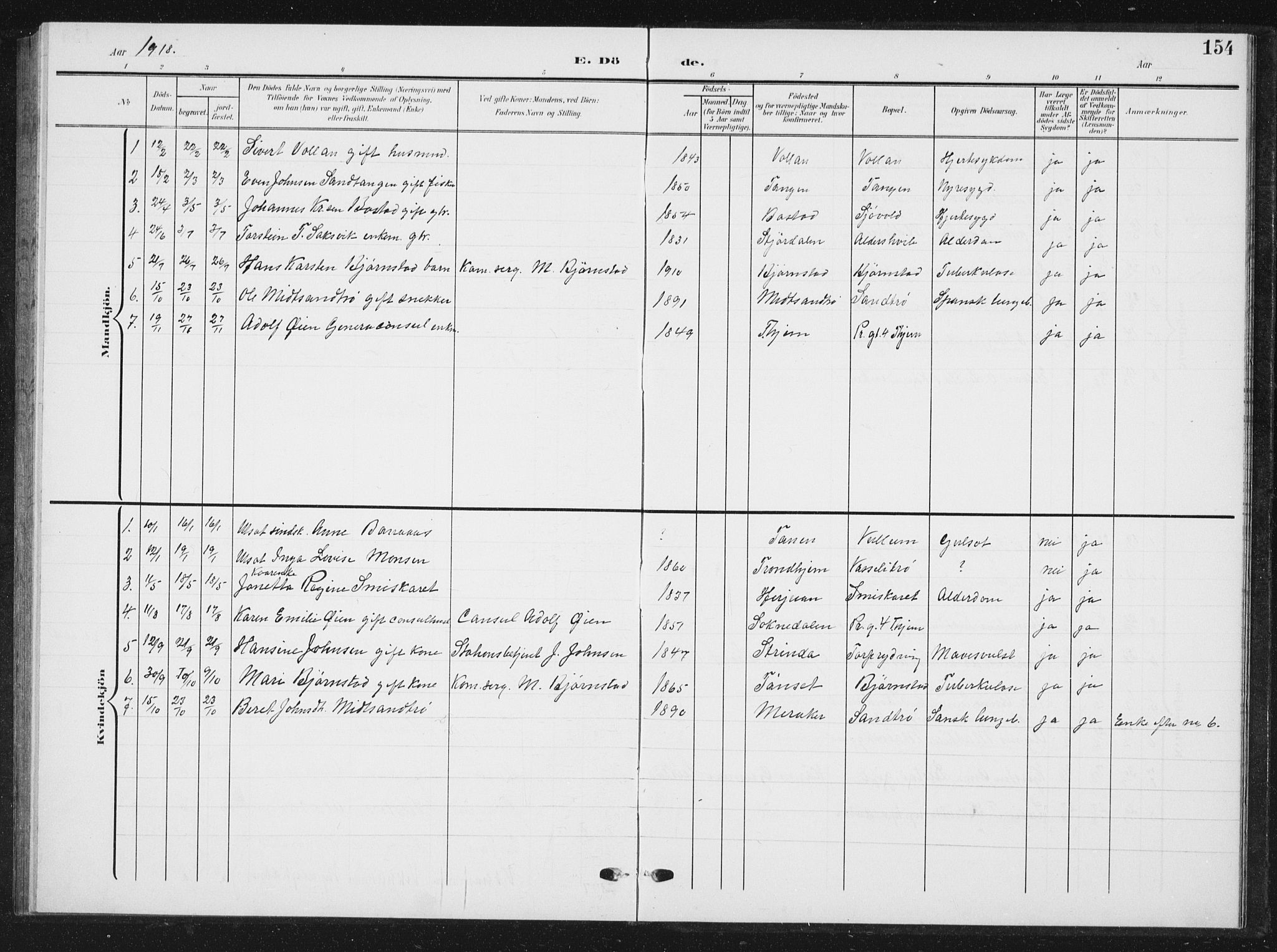 Ministerialprotokoller, klokkerbøker og fødselsregistre - Sør-Trøndelag, AV/SAT-A-1456/616/L0424: Parish register (copy) no. 616C07, 1904-1940, p. 154