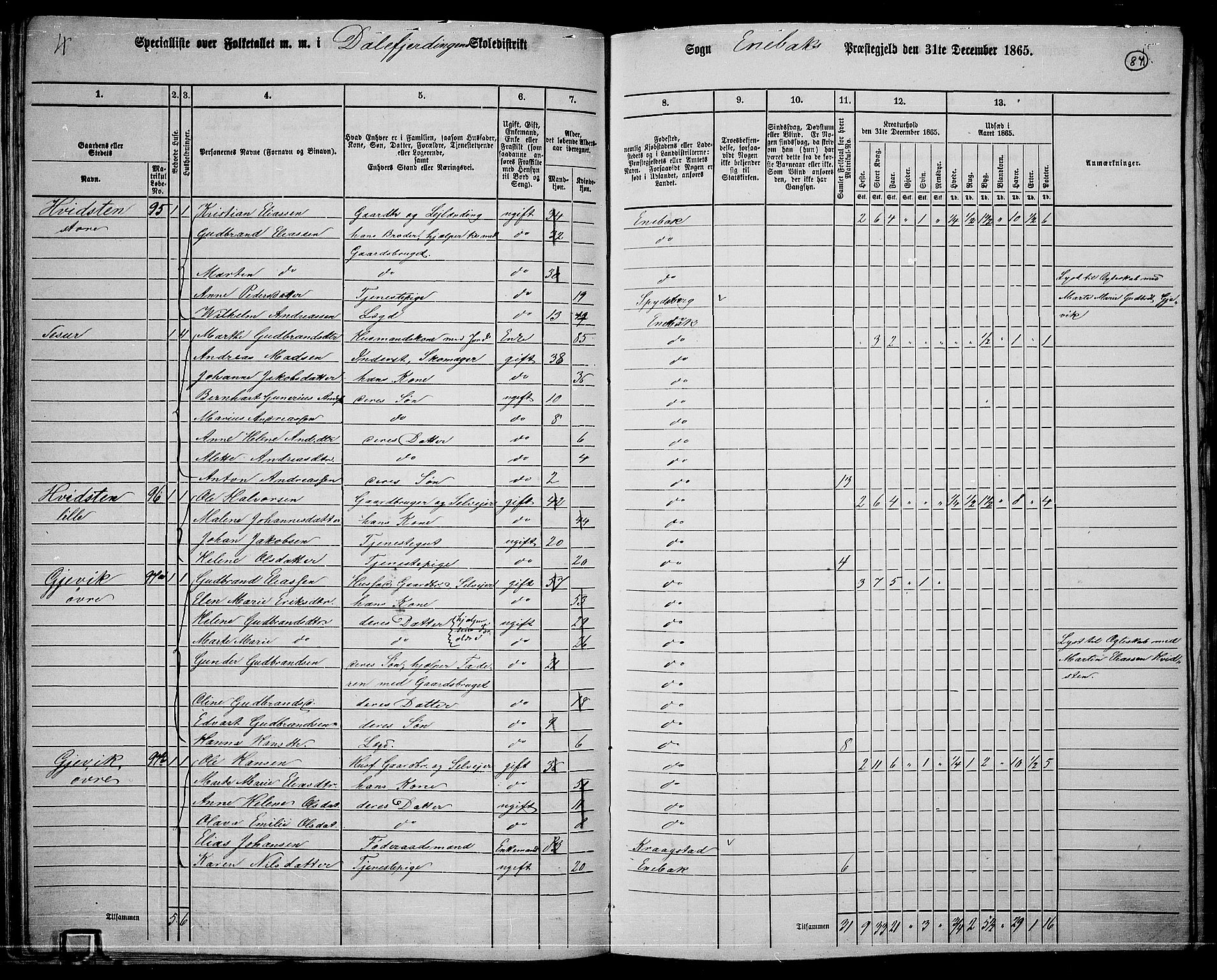 RA, 1865 census for Enebakk, 1865, p. 76