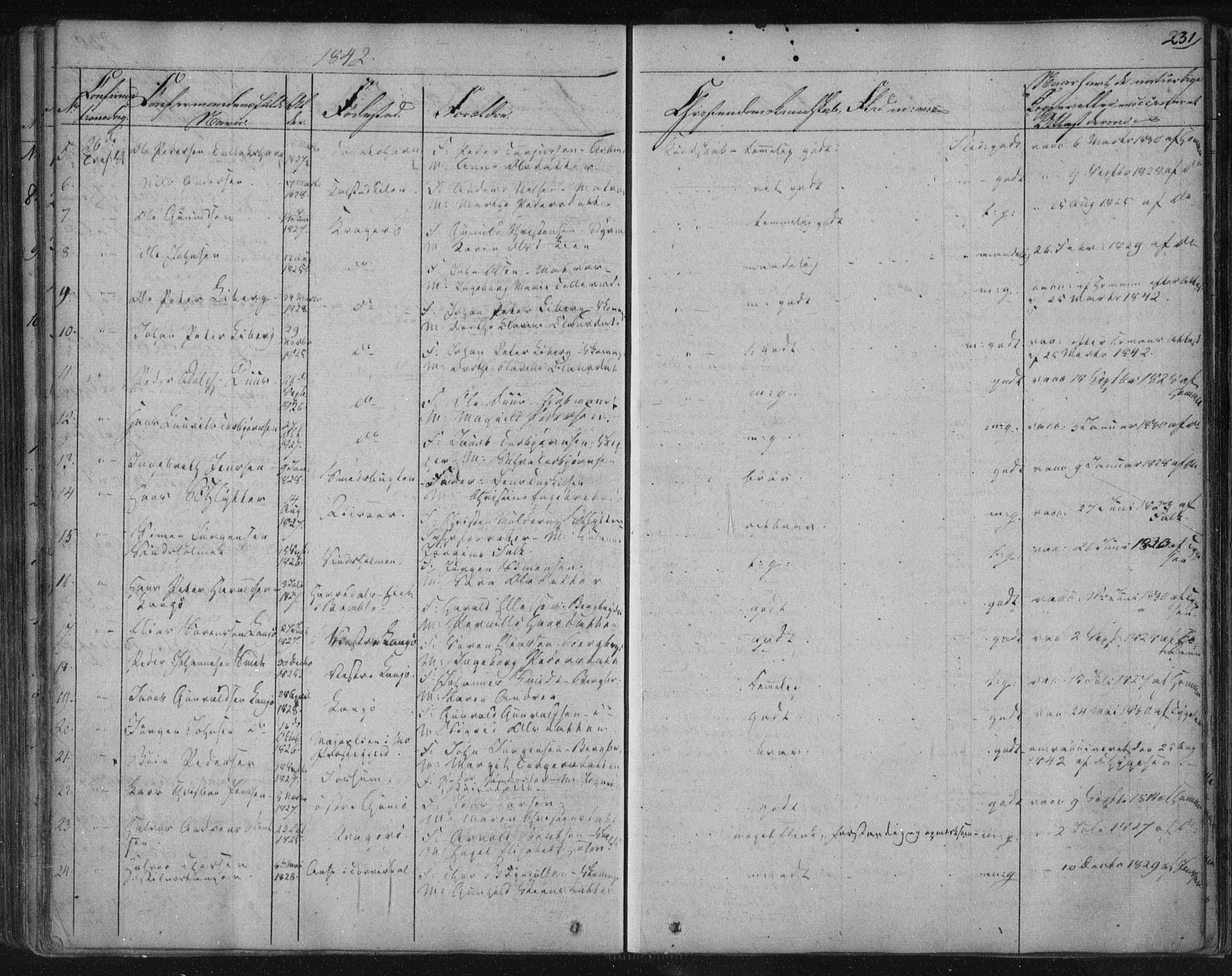 Kragerø kirkebøker, AV/SAKO-A-278/F/Fa/L0005: Parish register (official) no. 5, 1832-1847, p. 231