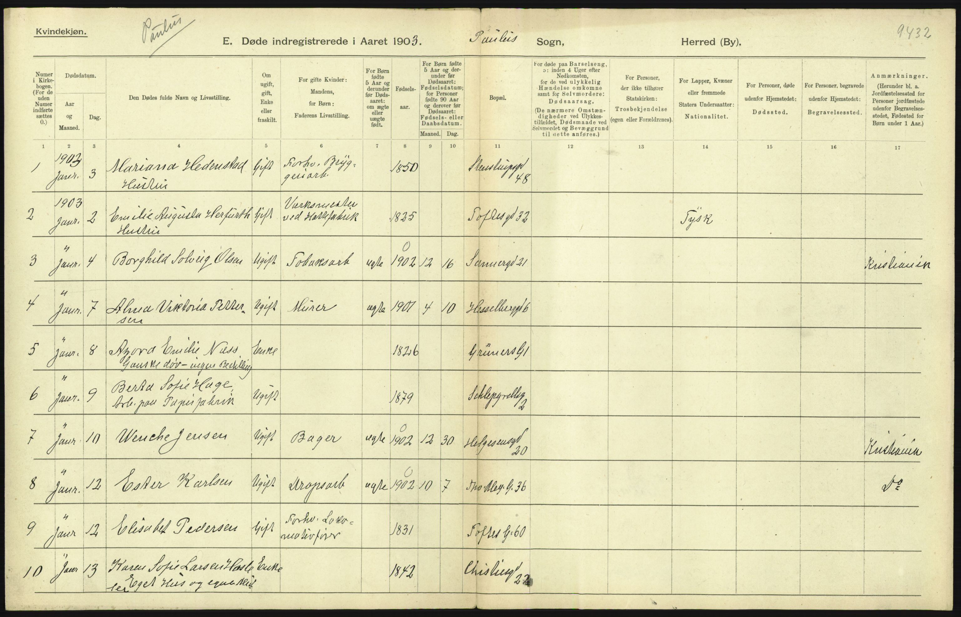 Statistisk sentralbyrå, Sosiodemografiske emner, Befolkning, AV/RA-S-2228/D/Df/Dfa/Dfaa/L0004: Kristiania: Gifte, døde, 1903, p. 299