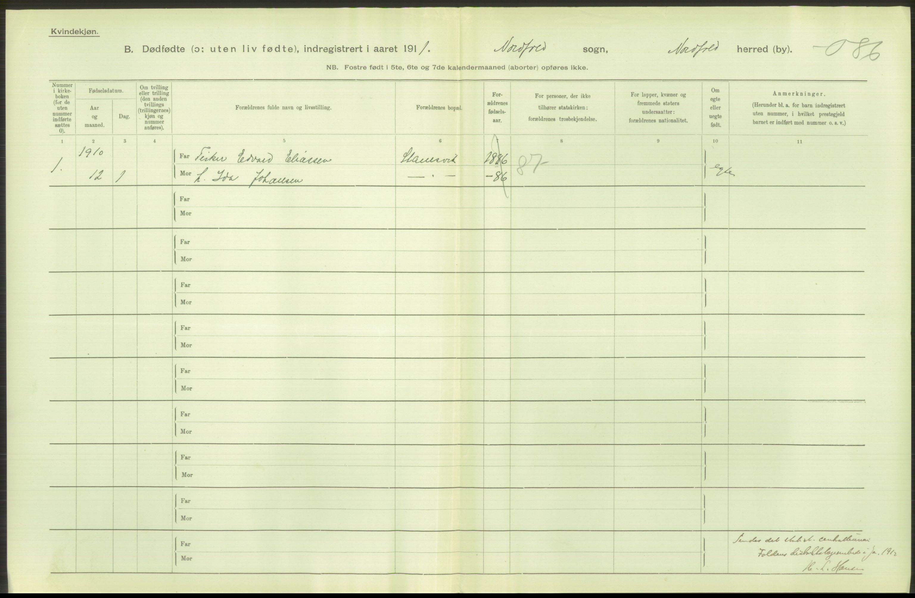 Statistisk sentralbyrå, Sosiodemografiske emner, Befolkning, RA/S-2228/D/Df/Dfb/Dfba/L0046: Nordlands amt:  Døde, dødfødte. Bygder og byer., 1911, p. 122