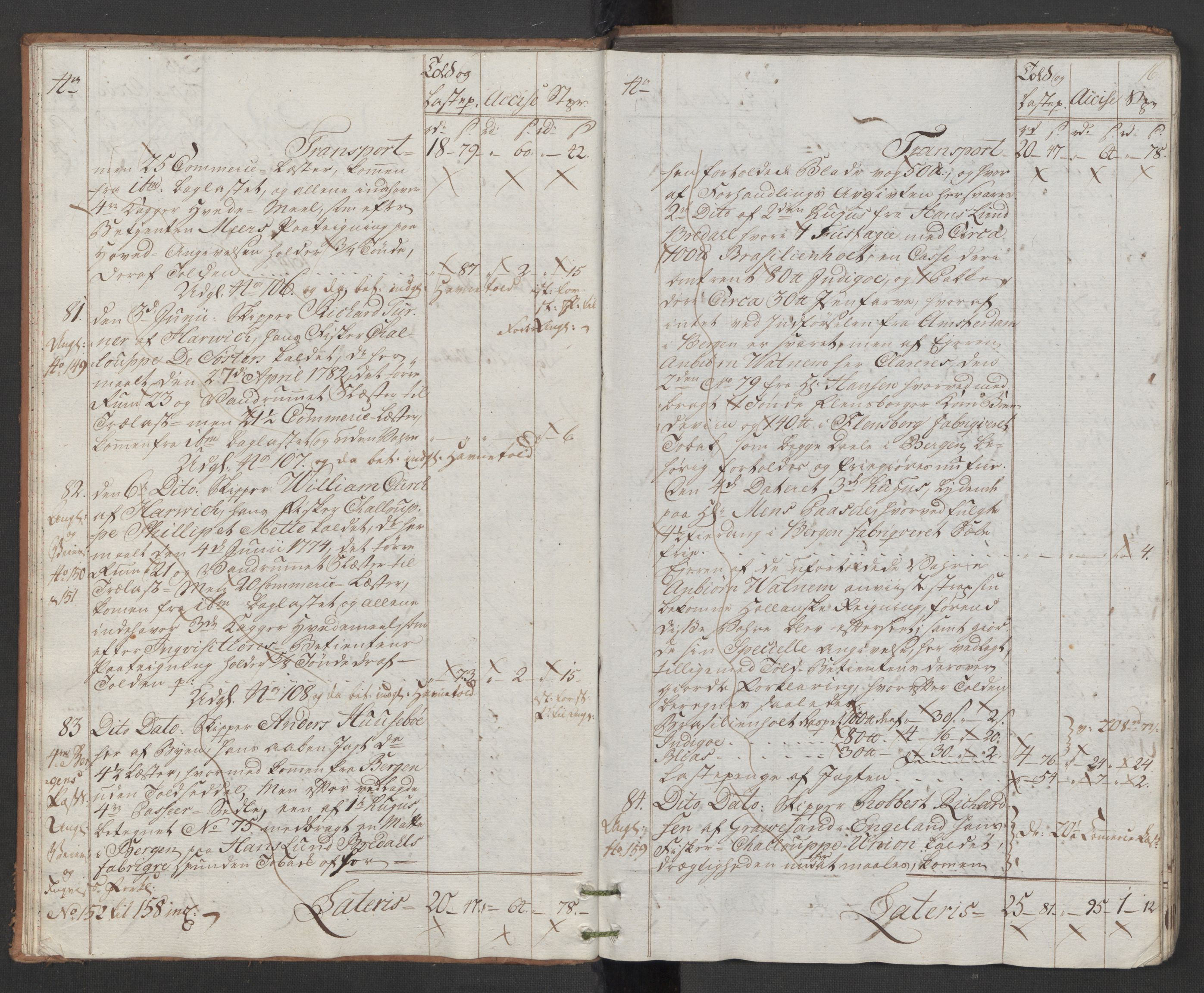 Generaltollkammeret, tollregnskaper, AV/RA-EA-5490/R22/L0048/0001: Tollregnskaper Stavanger / Hovedtollbok, 1786, p. 15b-16a