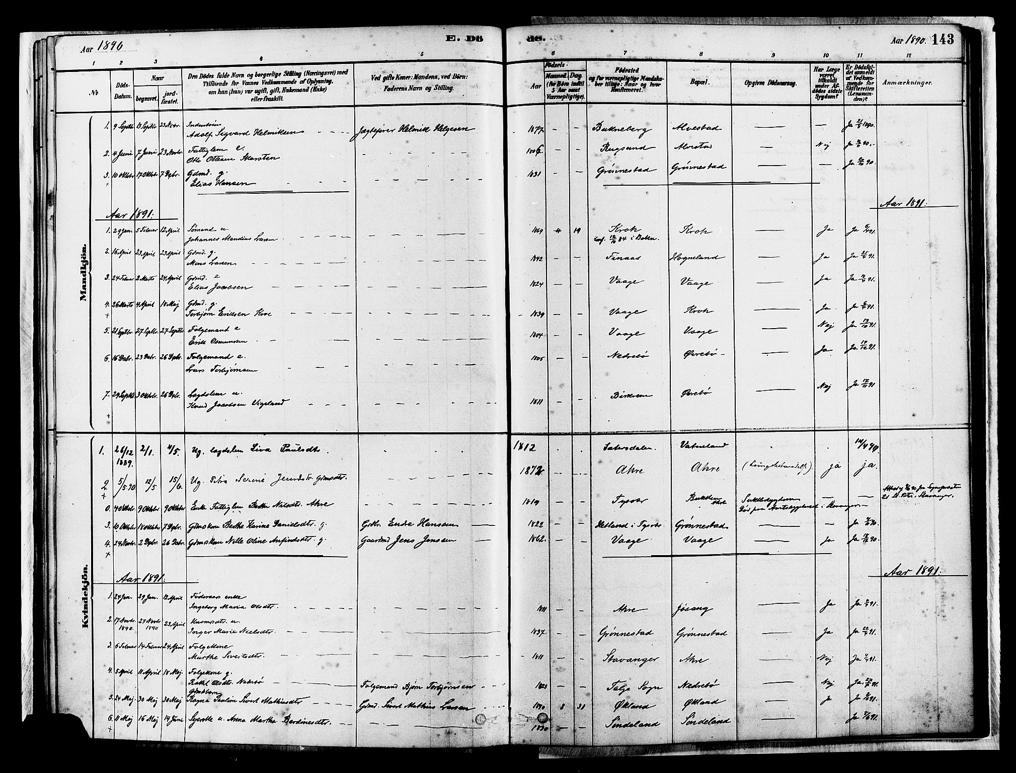 Tysvær sokneprestkontor, SAST/A -101864/H/Ha/Haa/L0007: Parish register (official) no. A 7, 1878-1897, p. 143