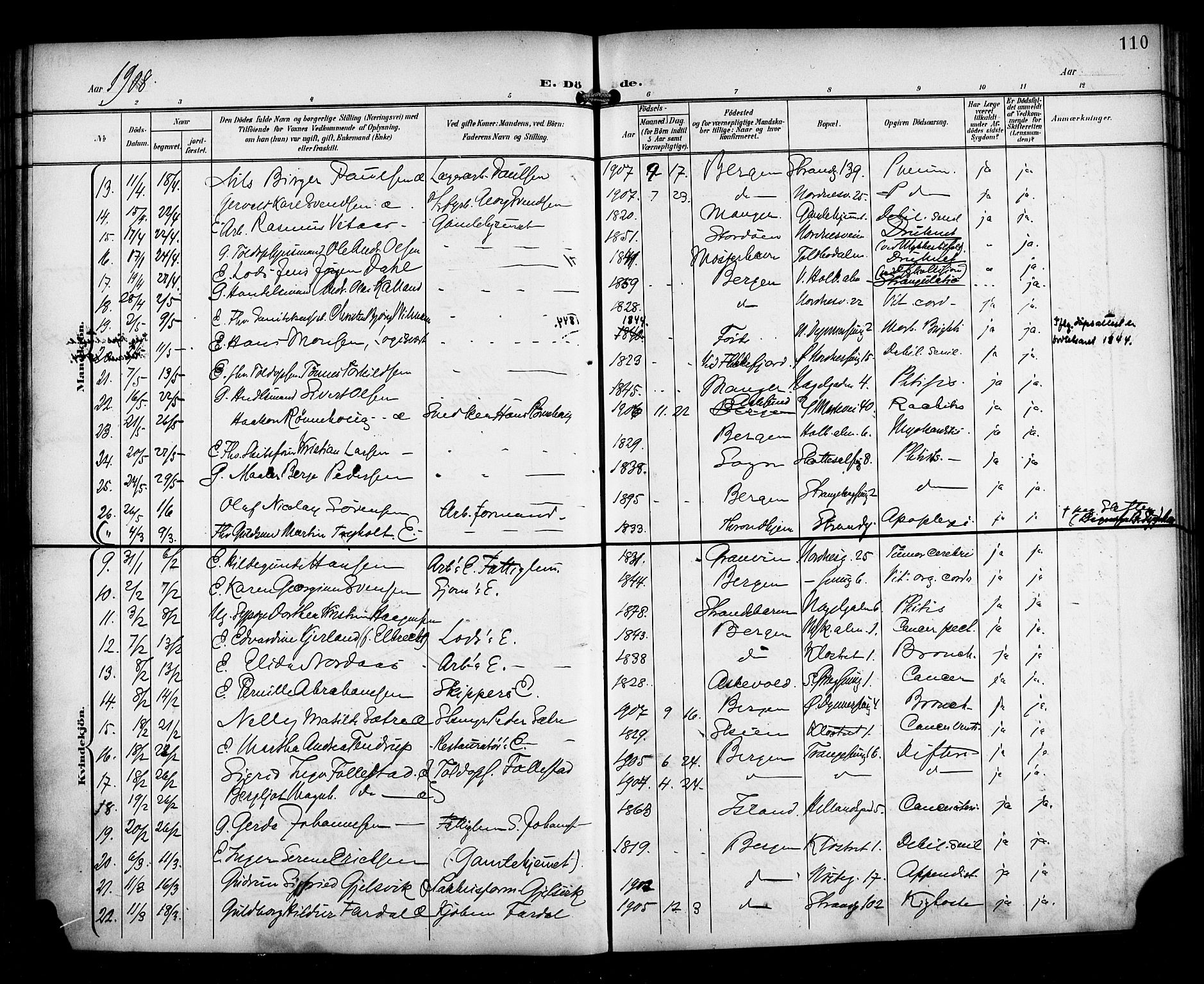 Nykirken Sokneprestembete, AV/SAB-A-77101/H/Haa/L0045: Parish register (official) no. E 5, 1899-1917, p. 110