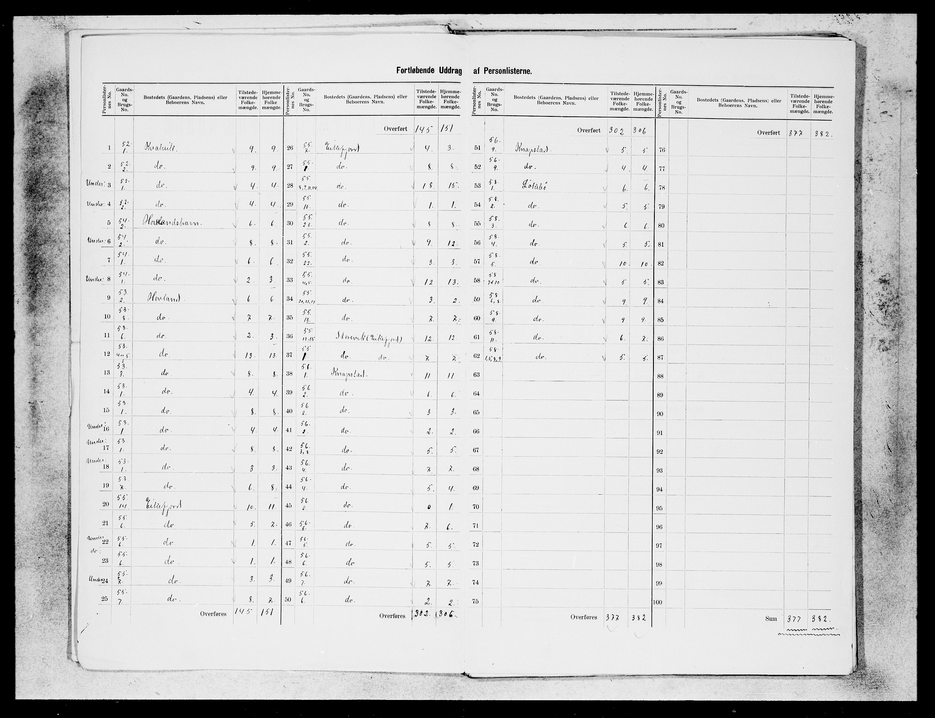 SAB, 1900 census for Kinn, 1900, p. 4